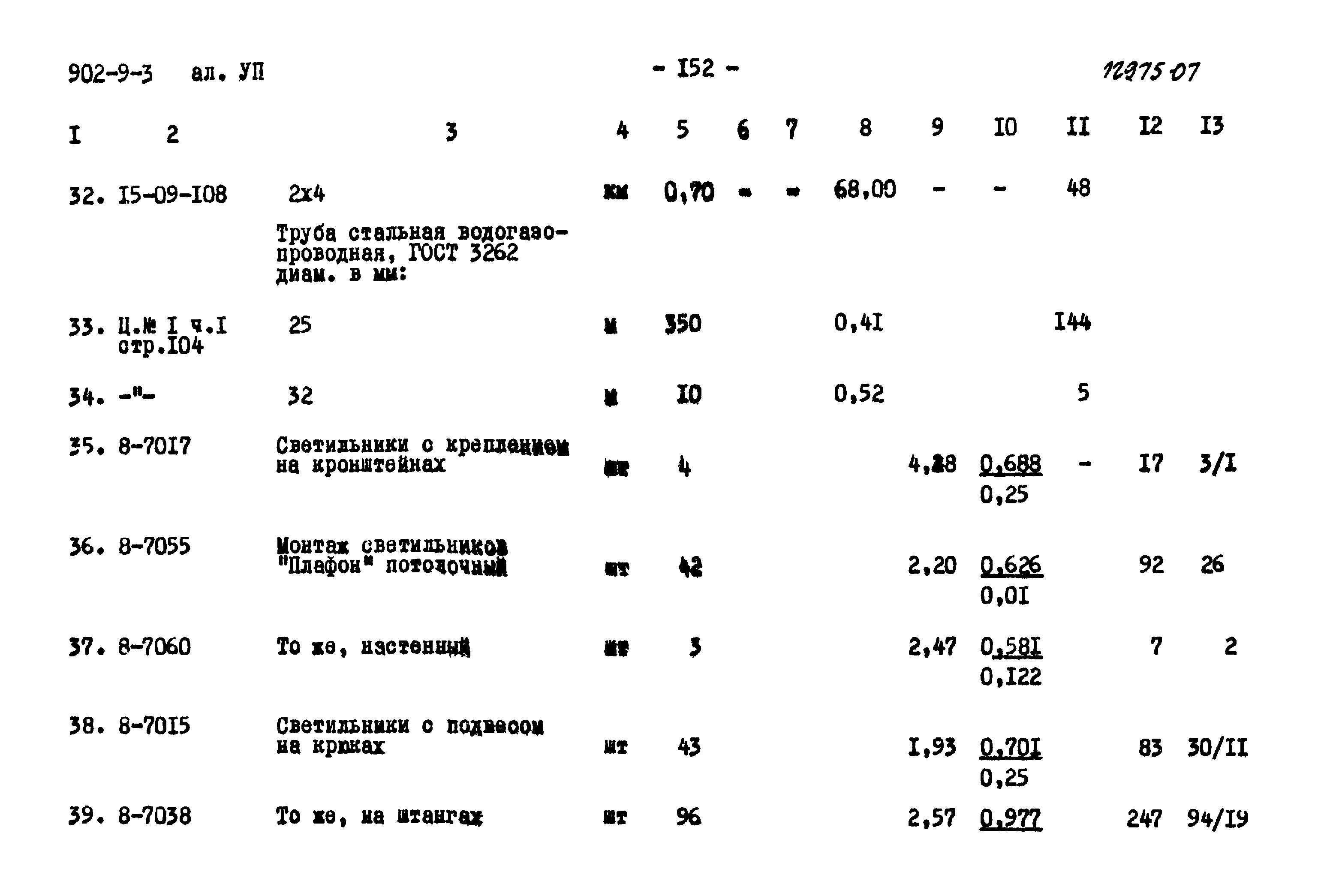 Типовой проект 902-9-3