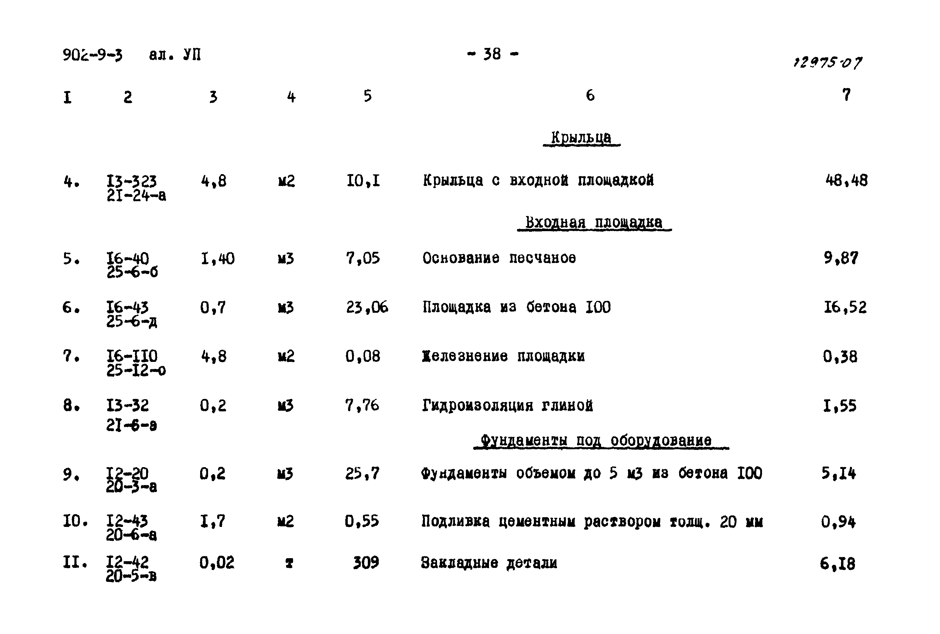 Типовой проект 902-9-3
