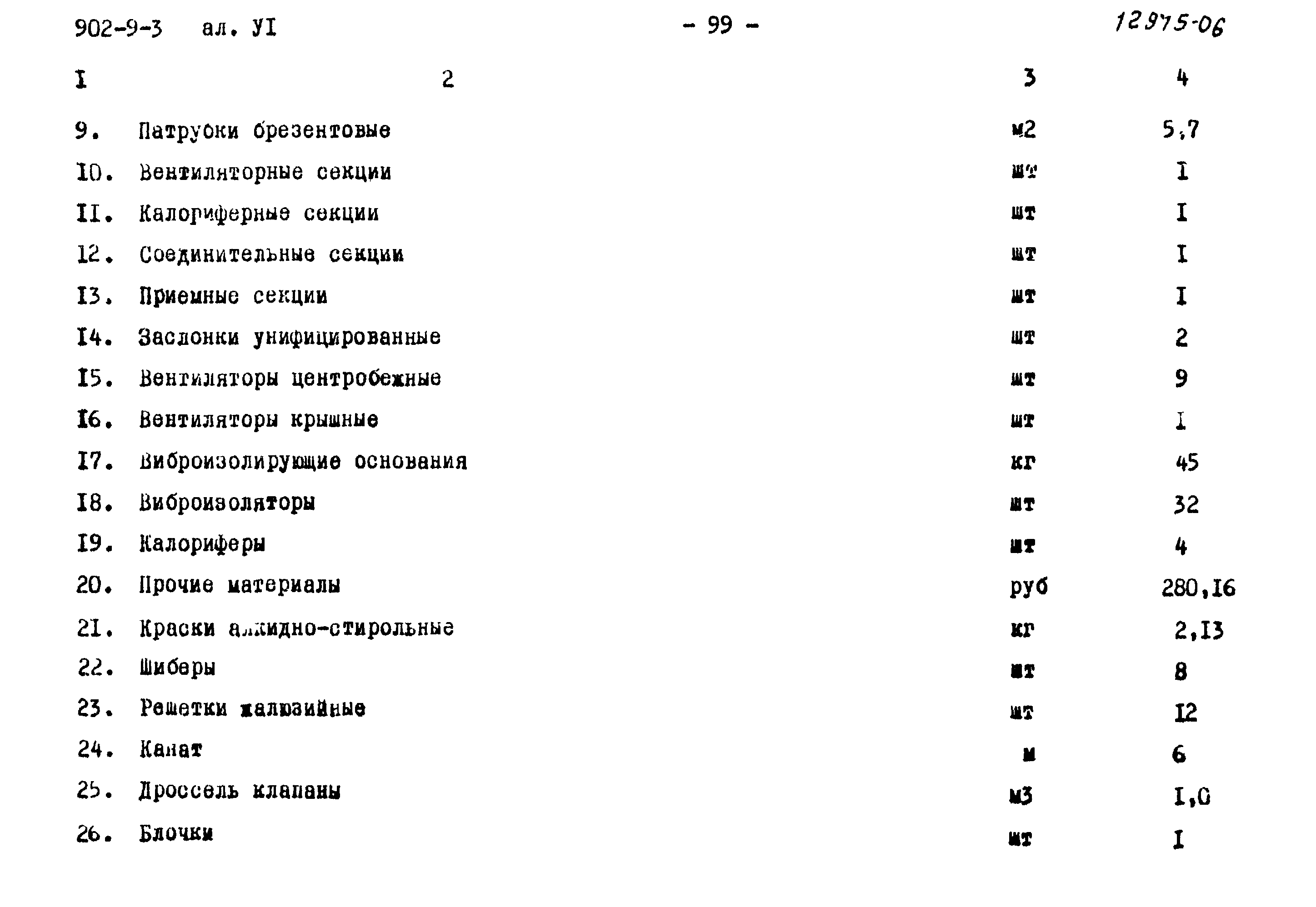 Типовой проект 902-9-3