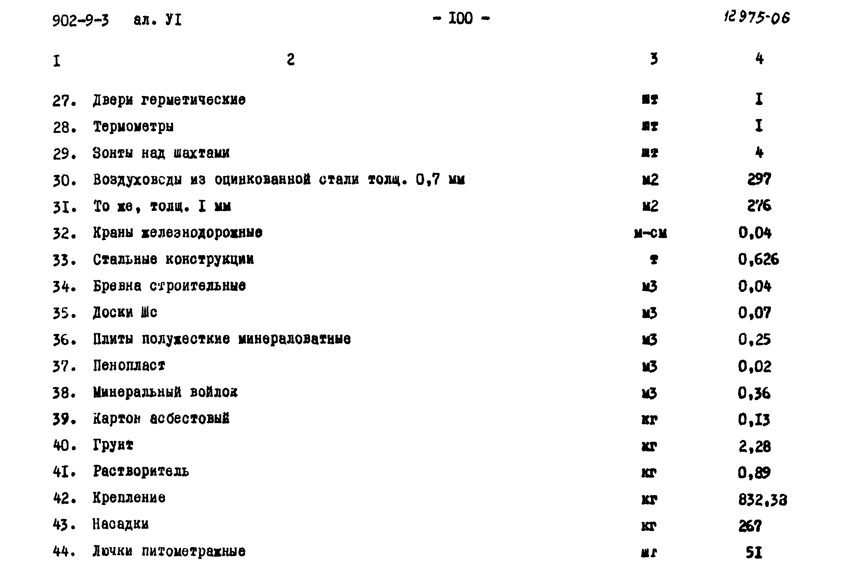 Типовой проект 902-9-3
