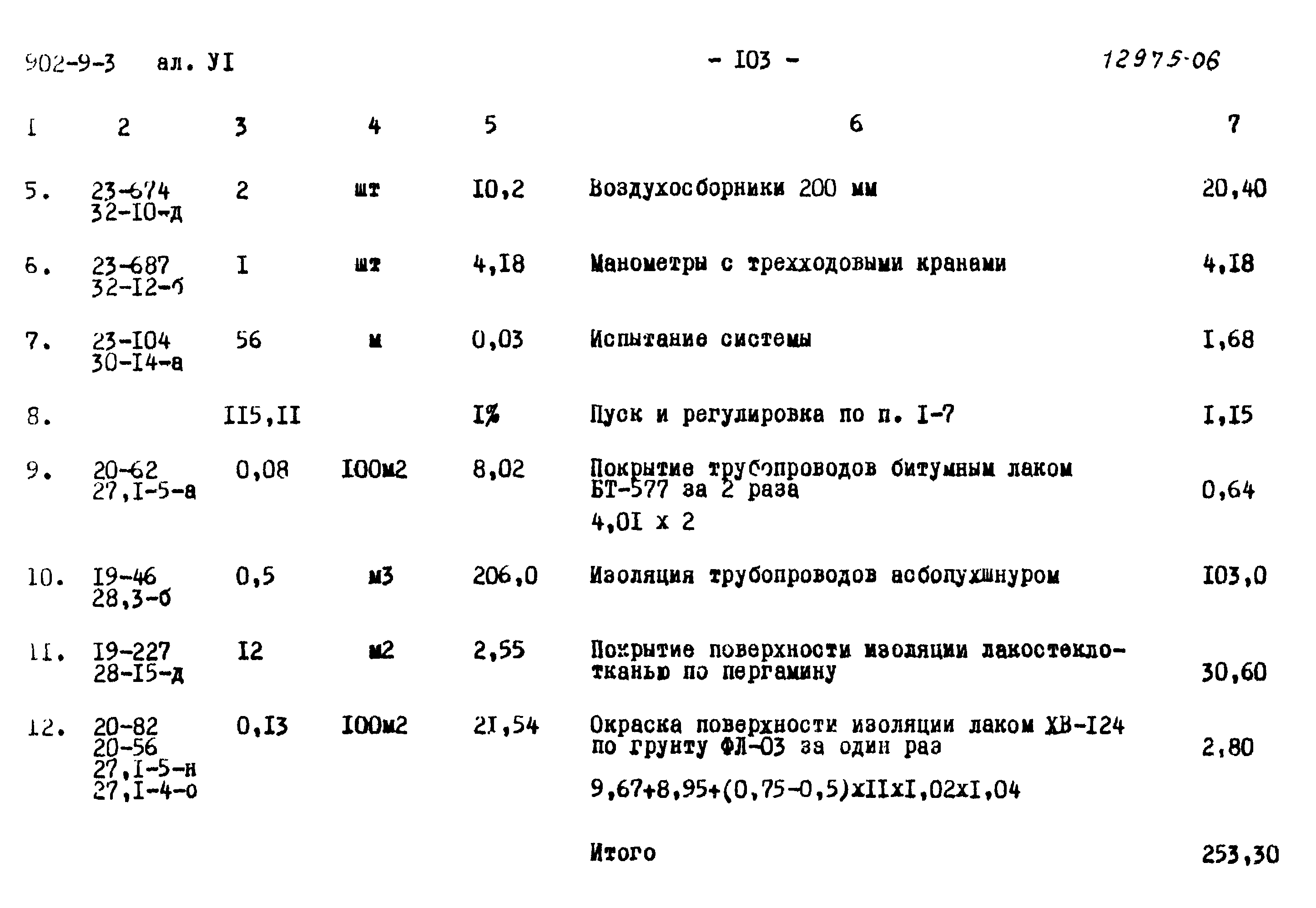 Типовой проект 902-9-3