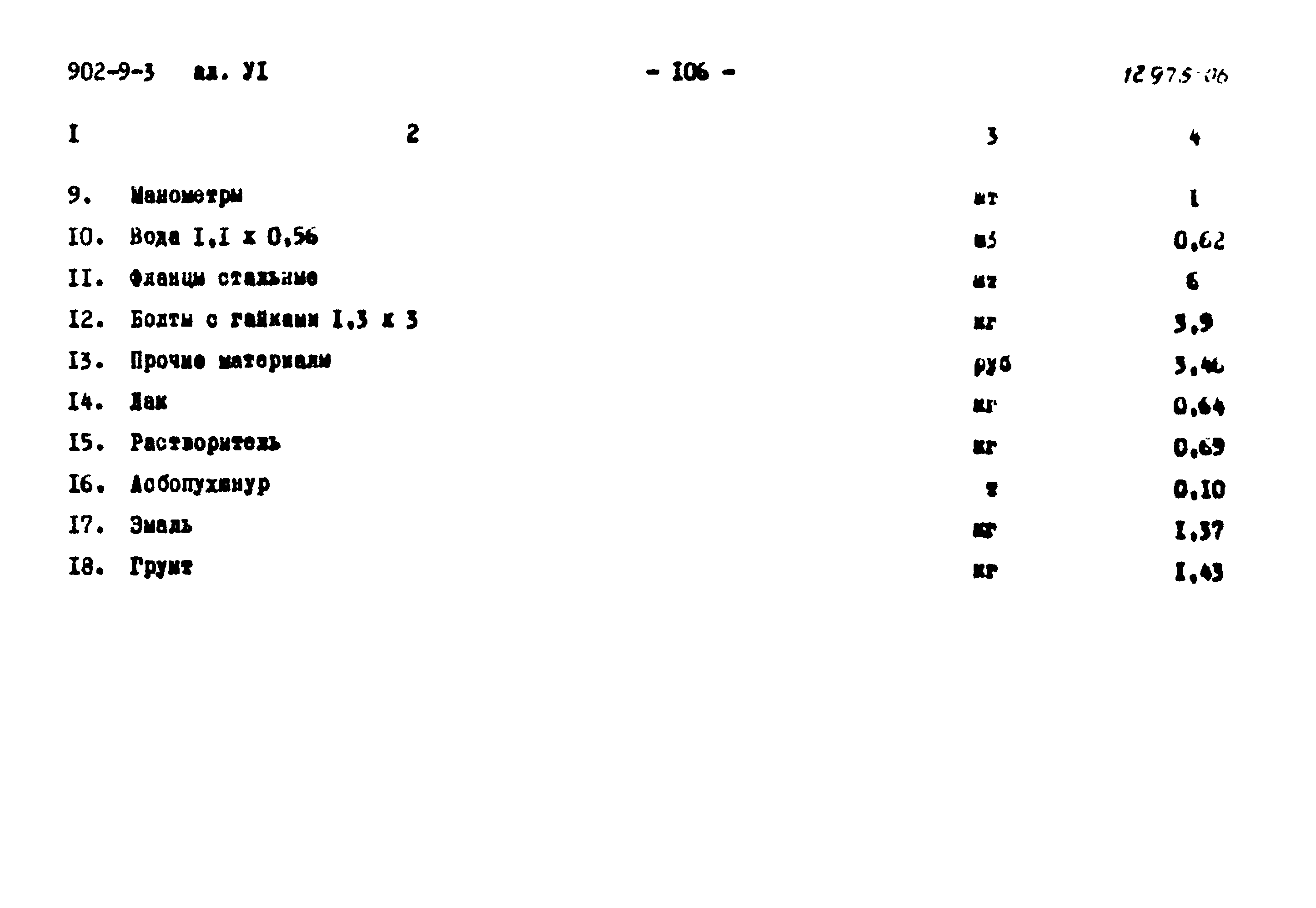 Типовой проект 902-9-3