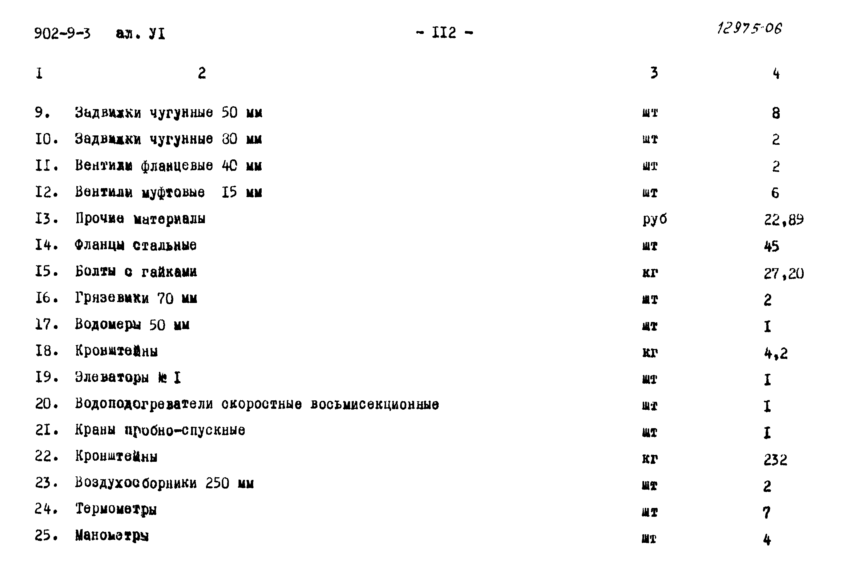 Типовой проект 902-9-3