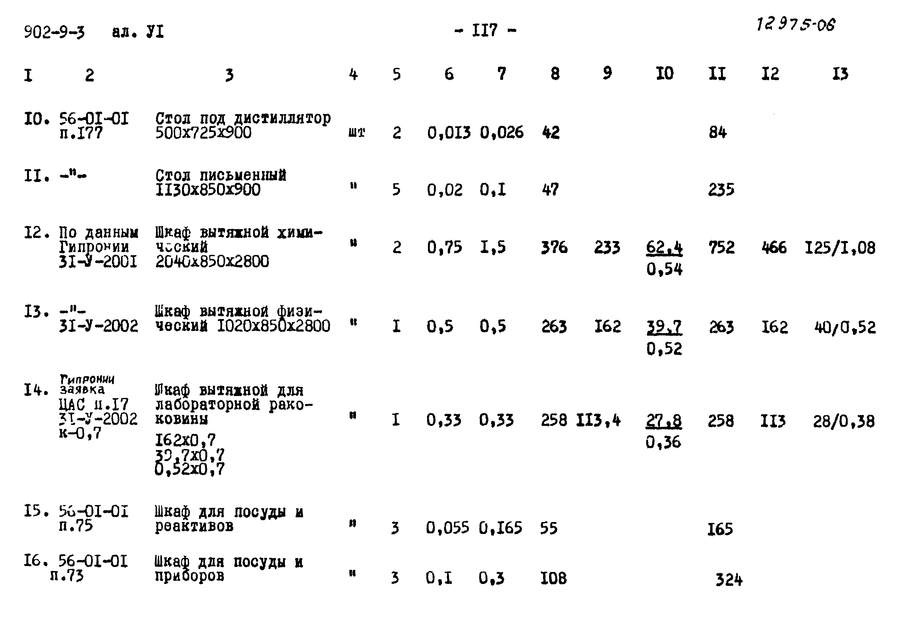 Типовой проект 902-9-3