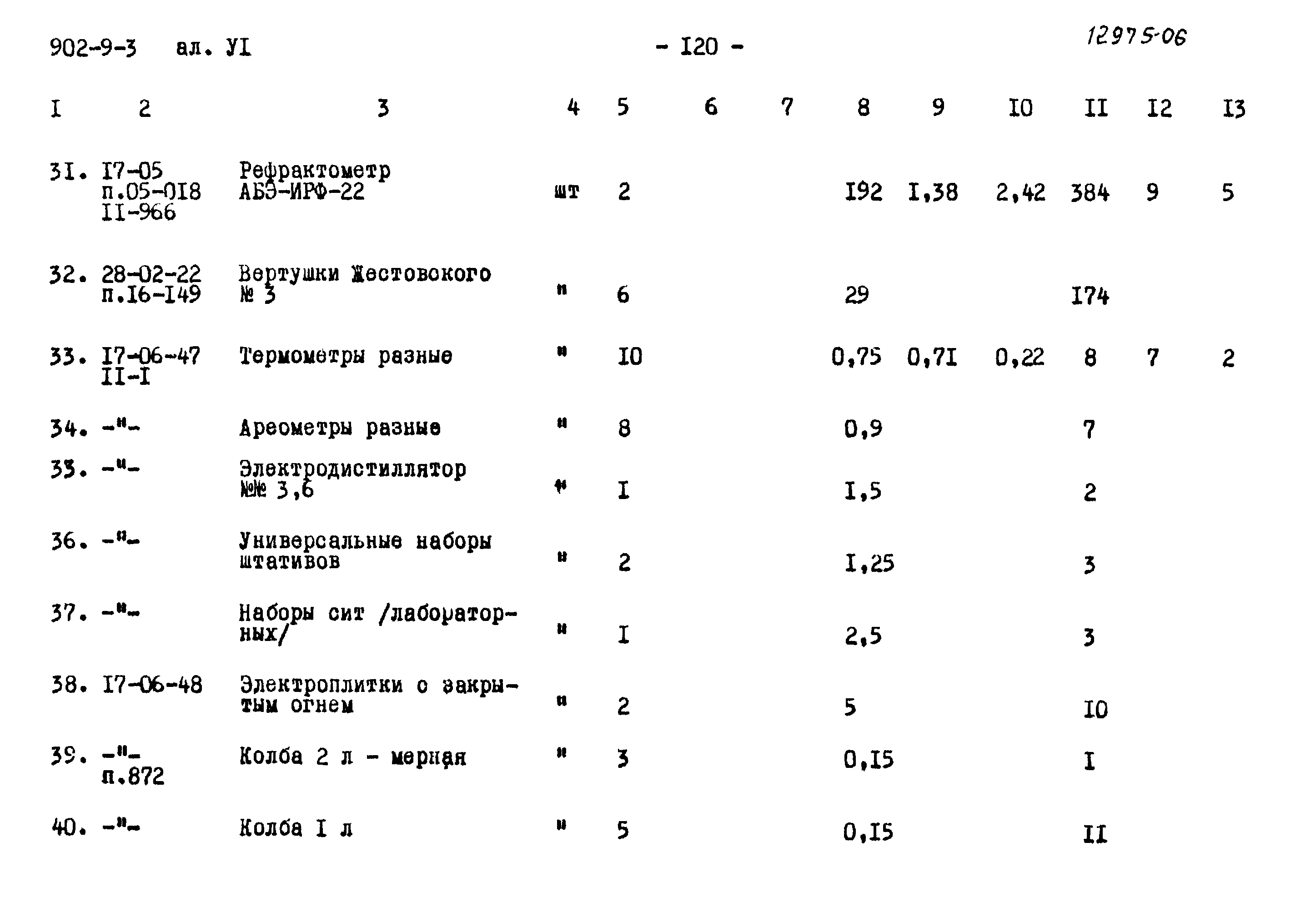 Типовой проект 902-9-3