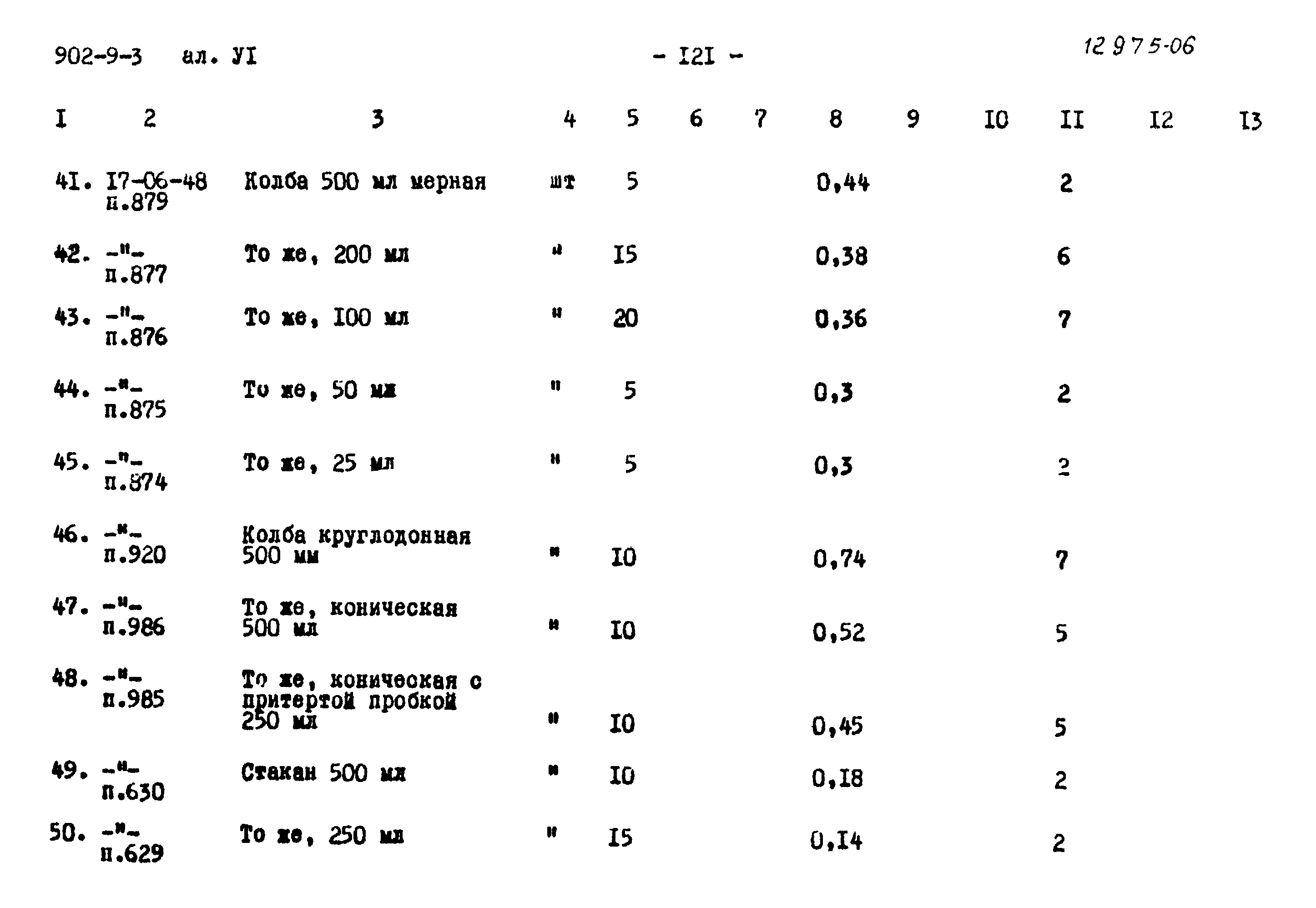 Типовой проект 902-9-3