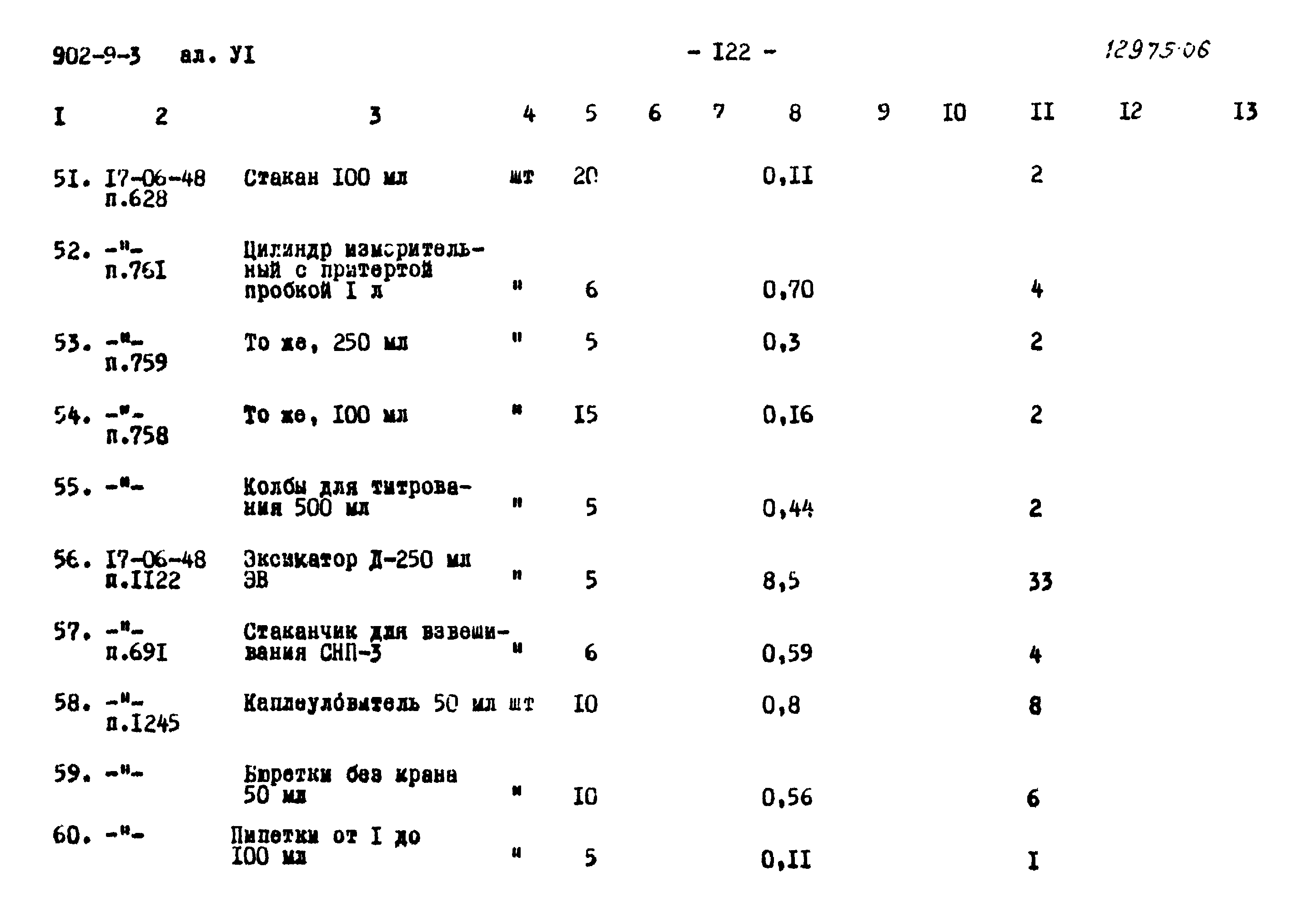 Типовой проект 902-9-3