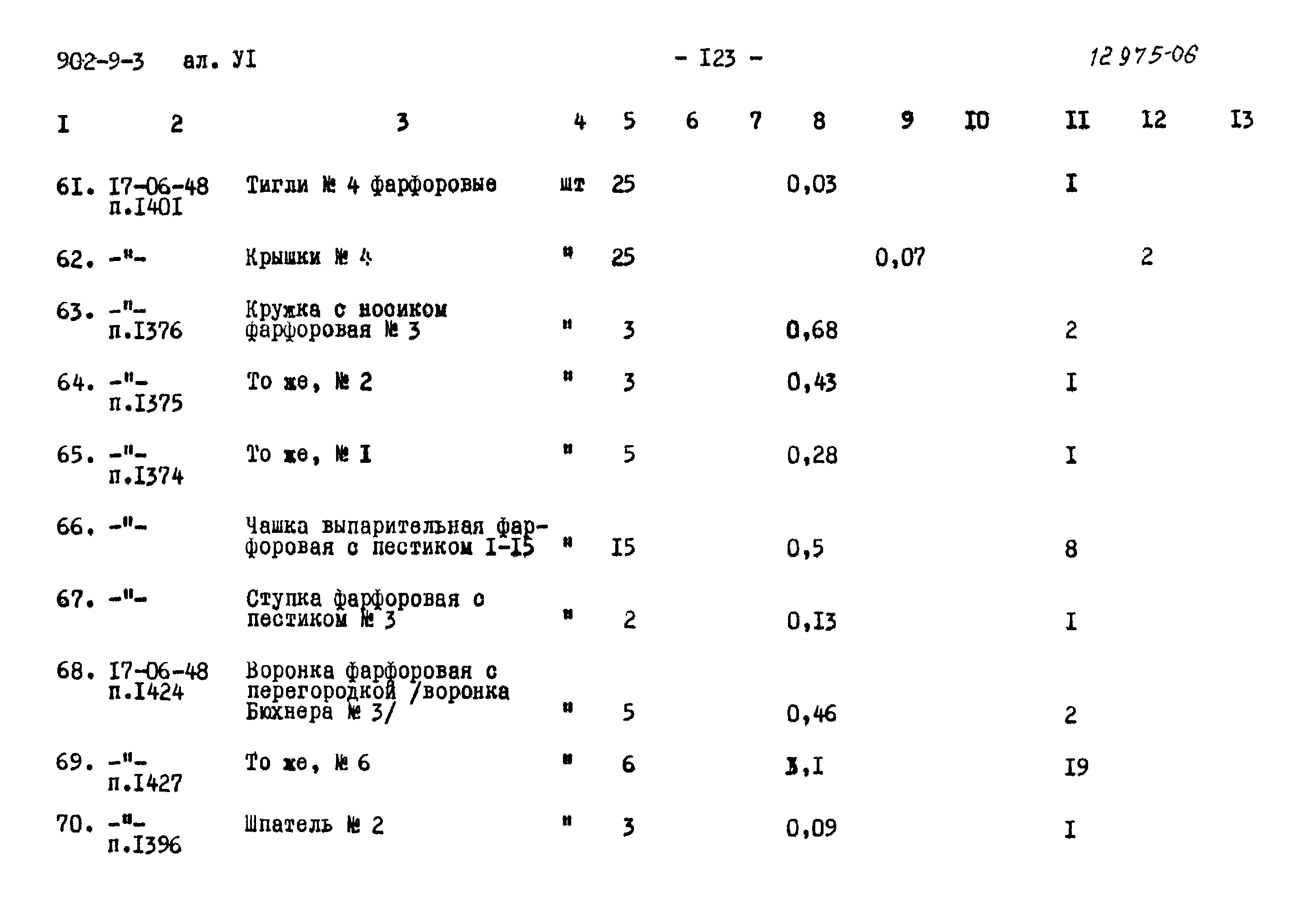 Типовой проект 902-9-3