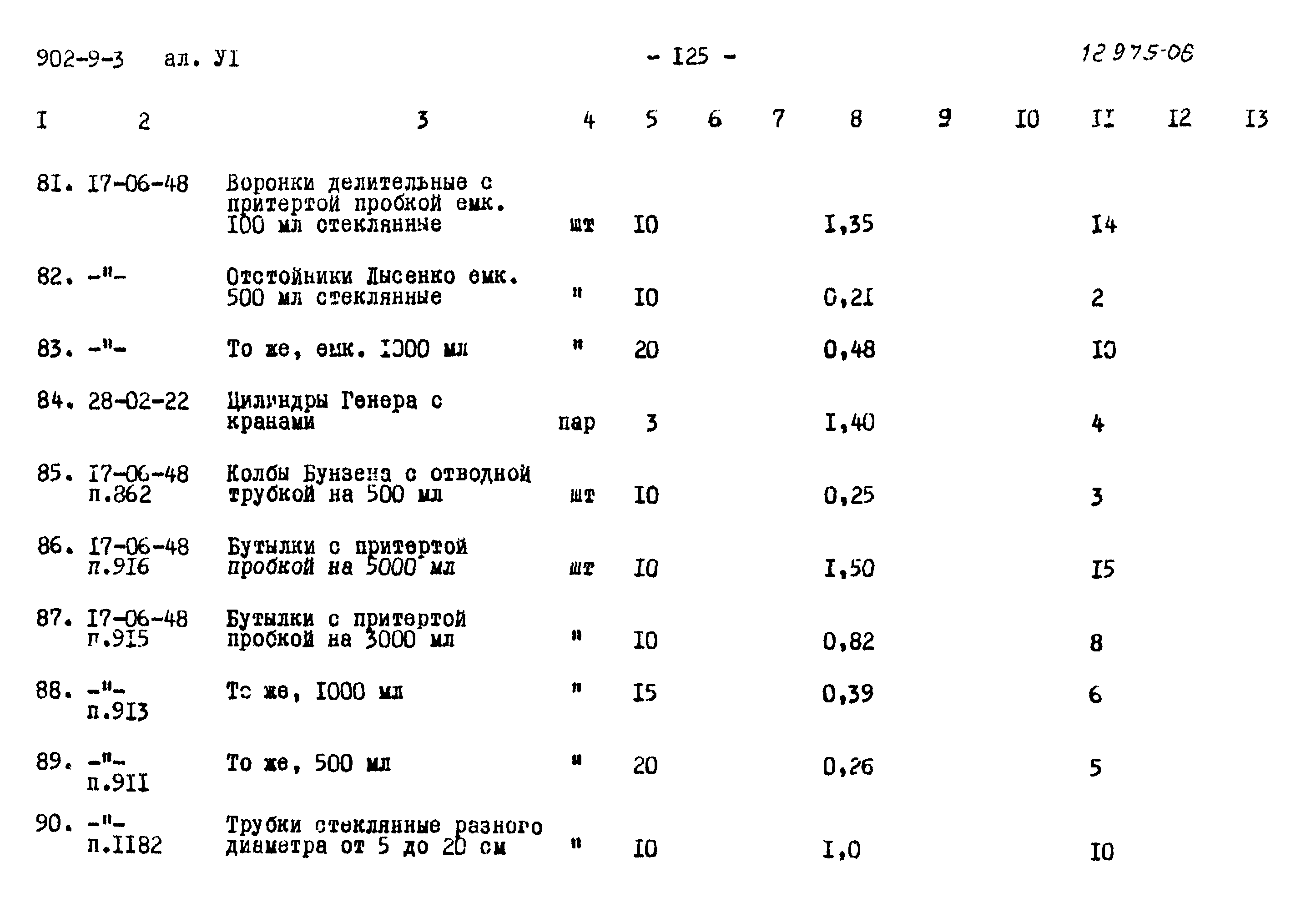 Типовой проект 902-9-3