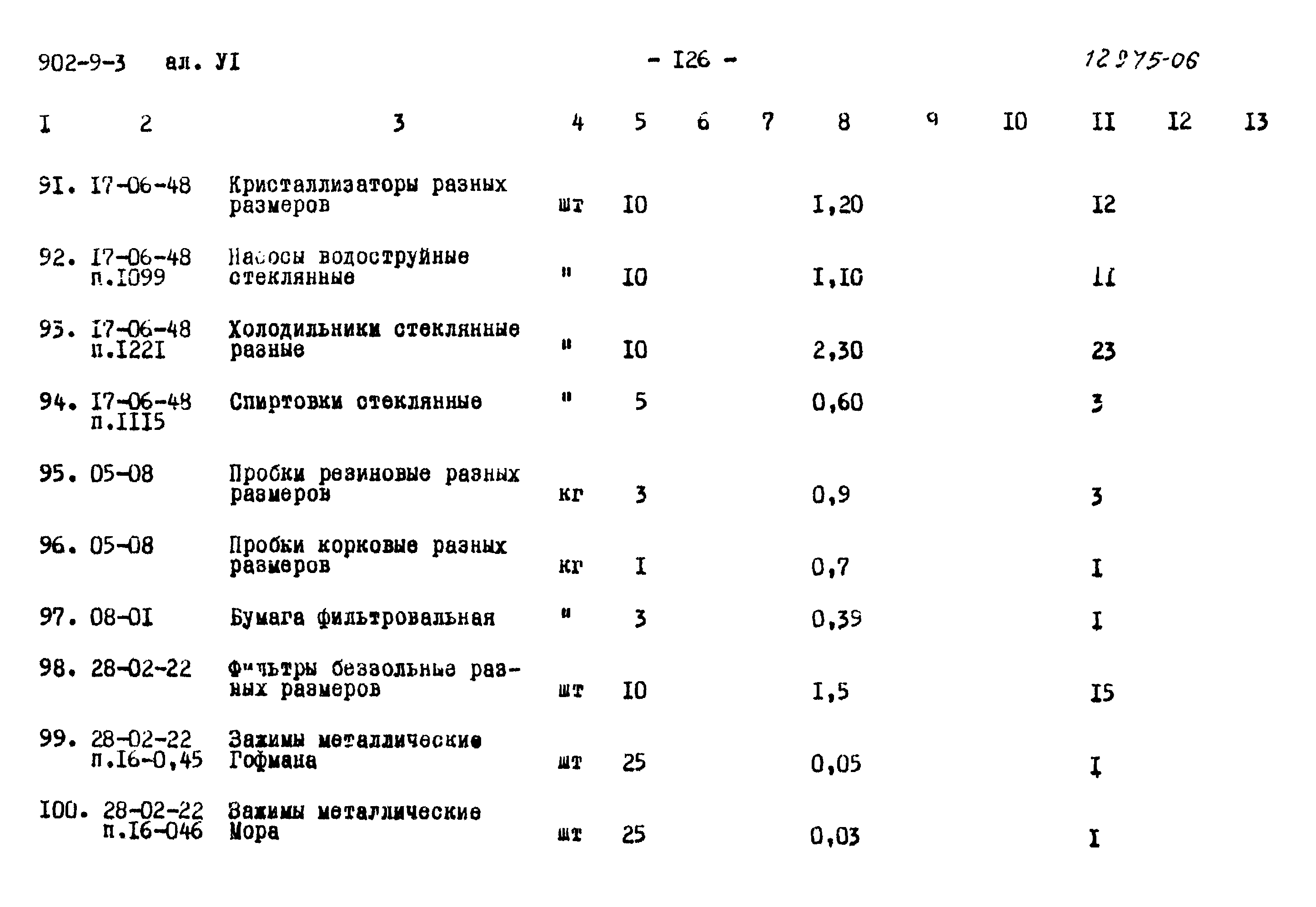 Типовой проект 902-9-3