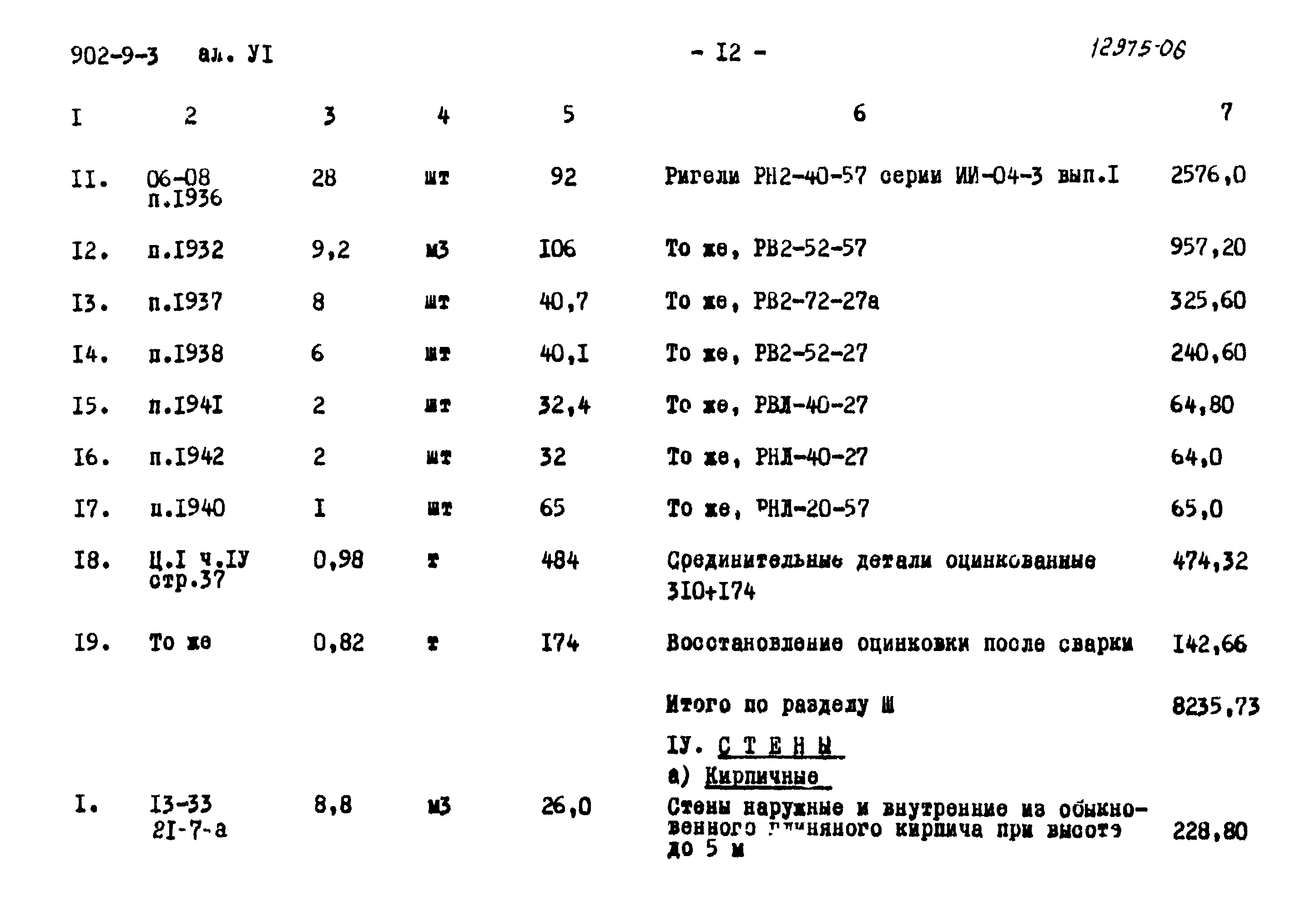 Типовой проект 902-9-3