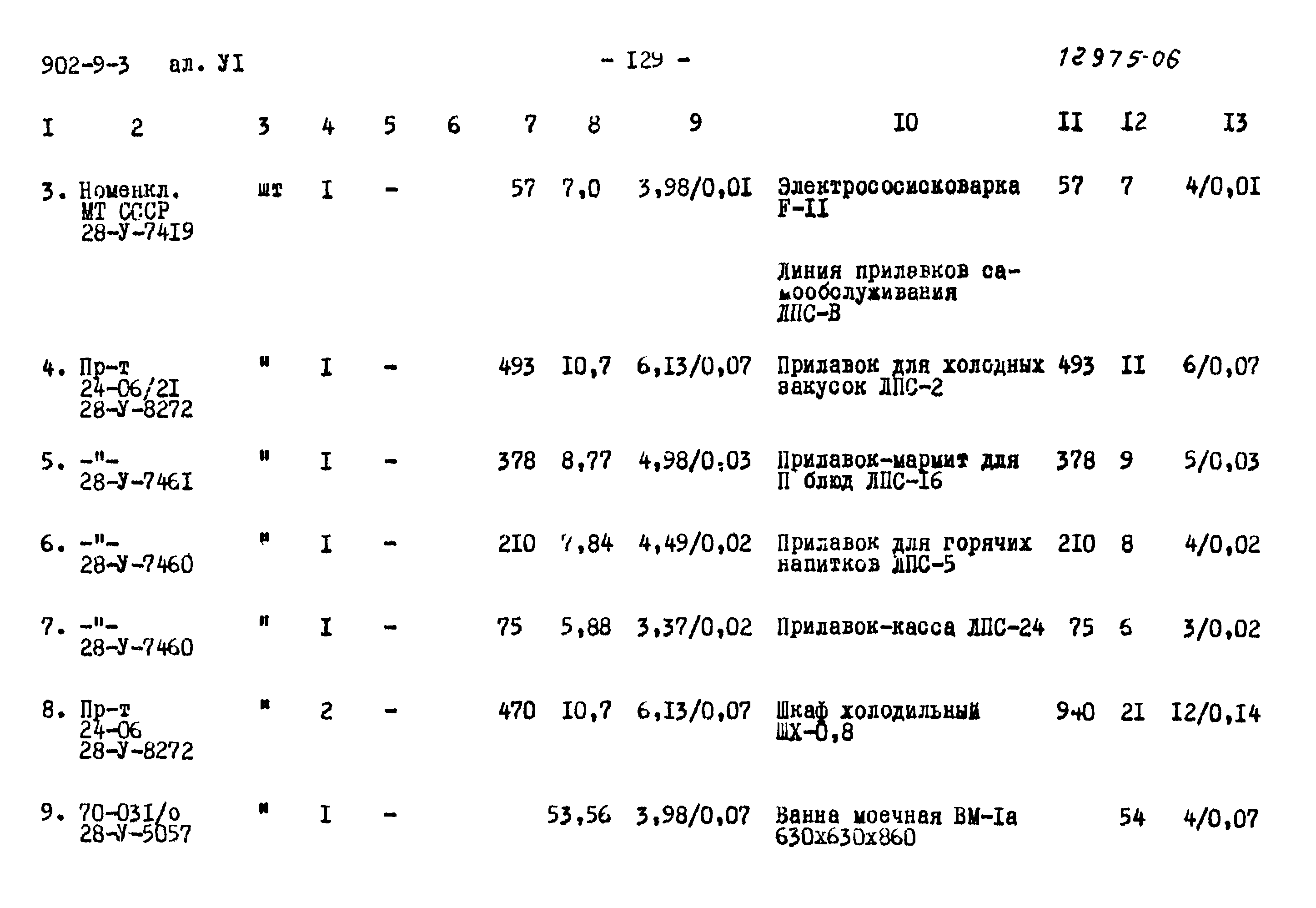 Типовой проект 902-9-3