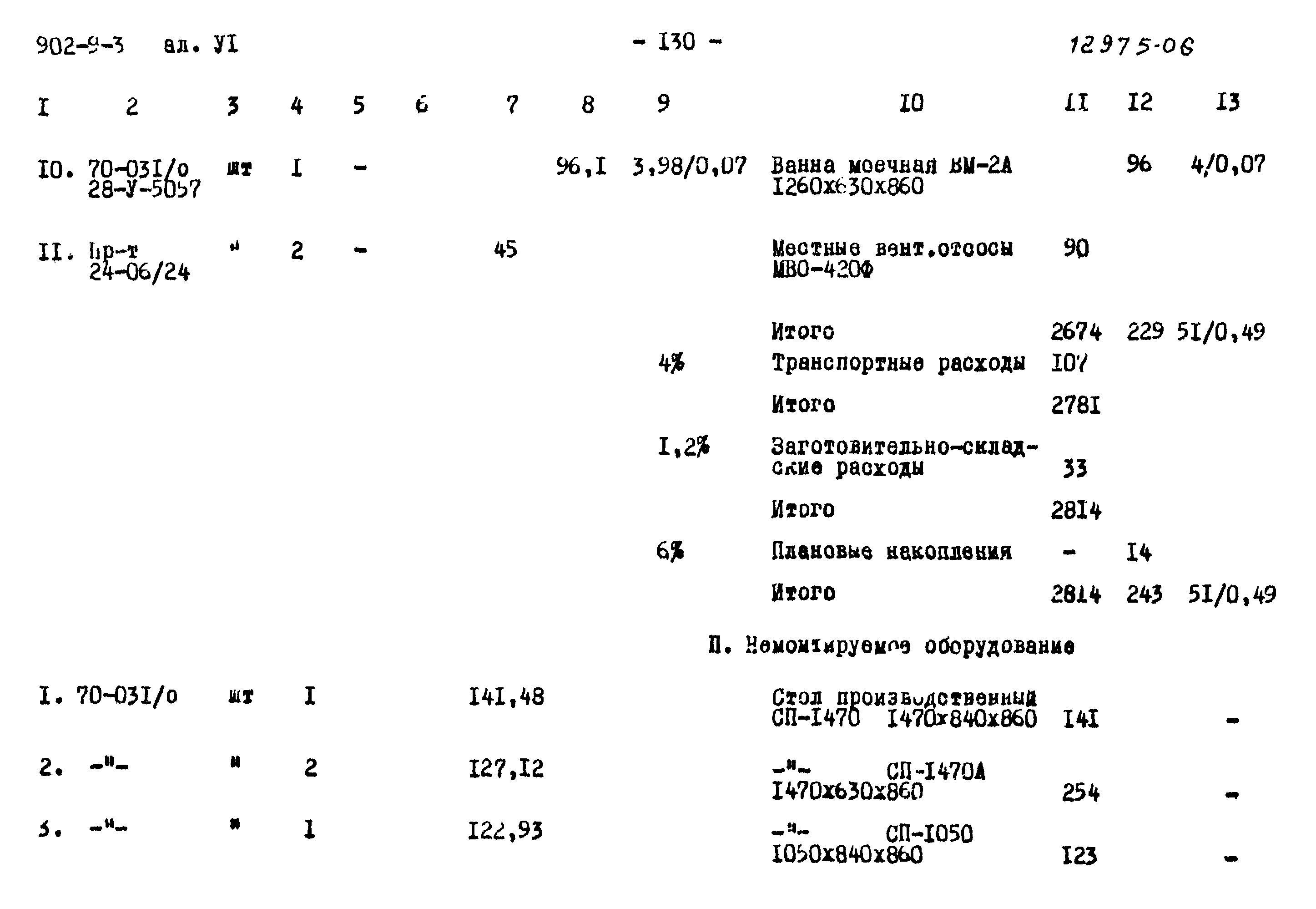 Типовой проект 902-9-3