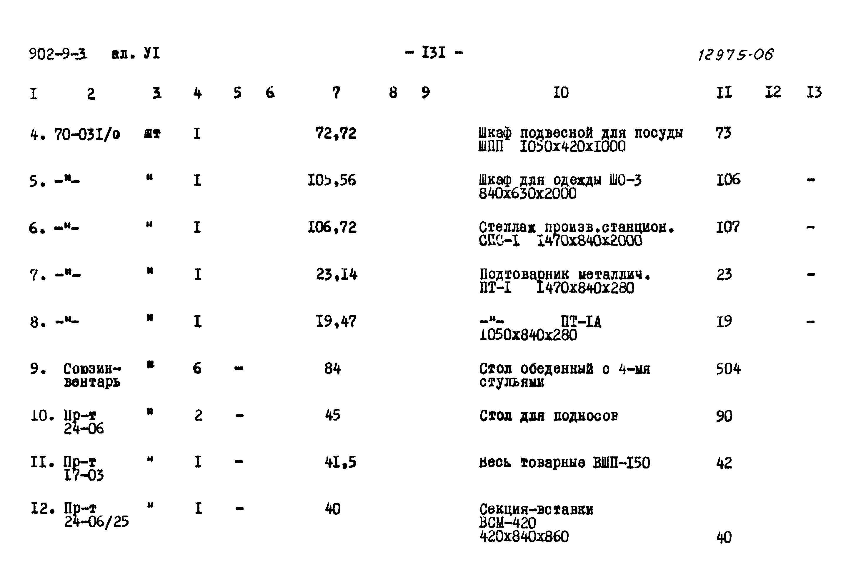 Типовой проект 902-9-3