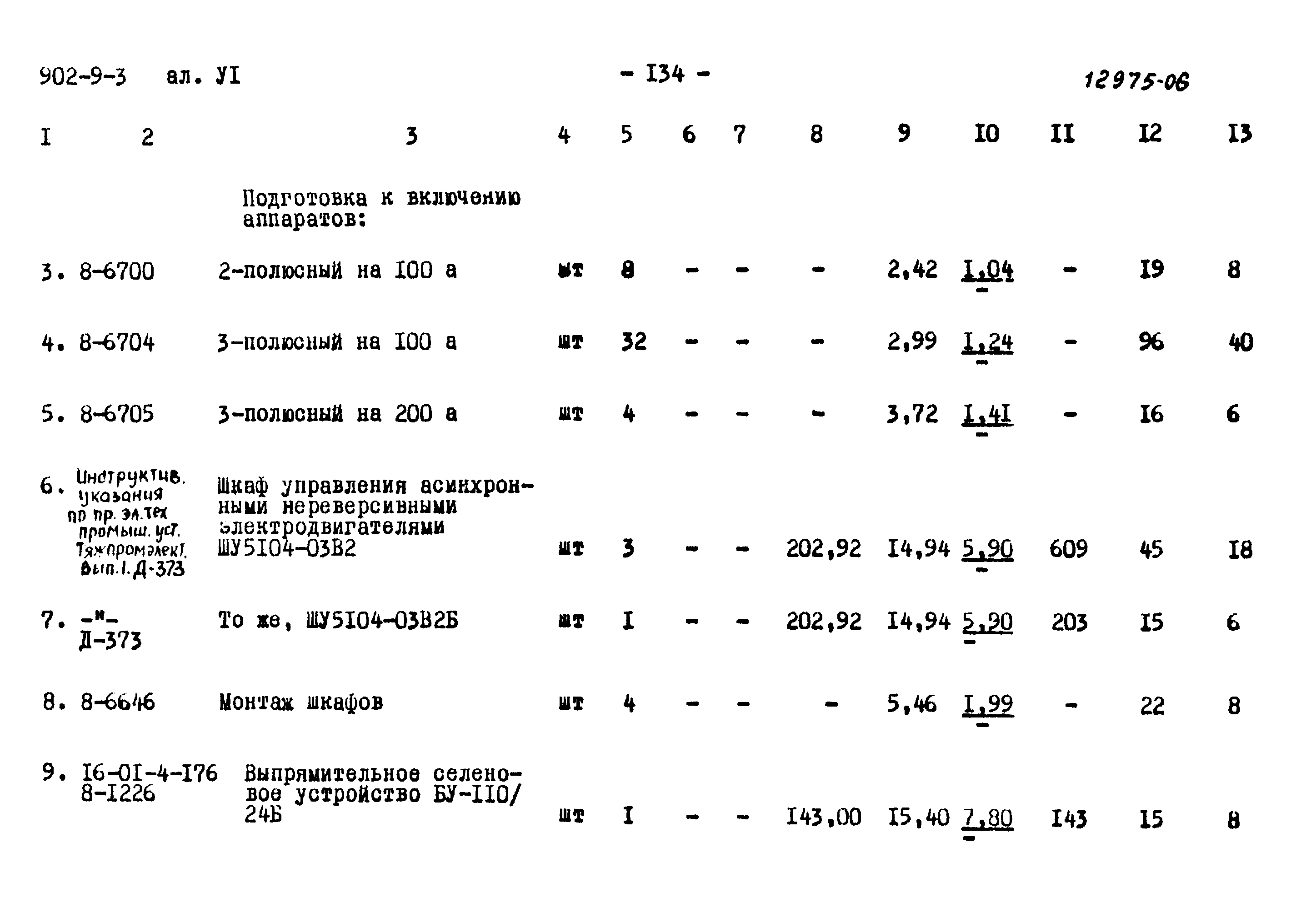 Типовой проект 902-9-3