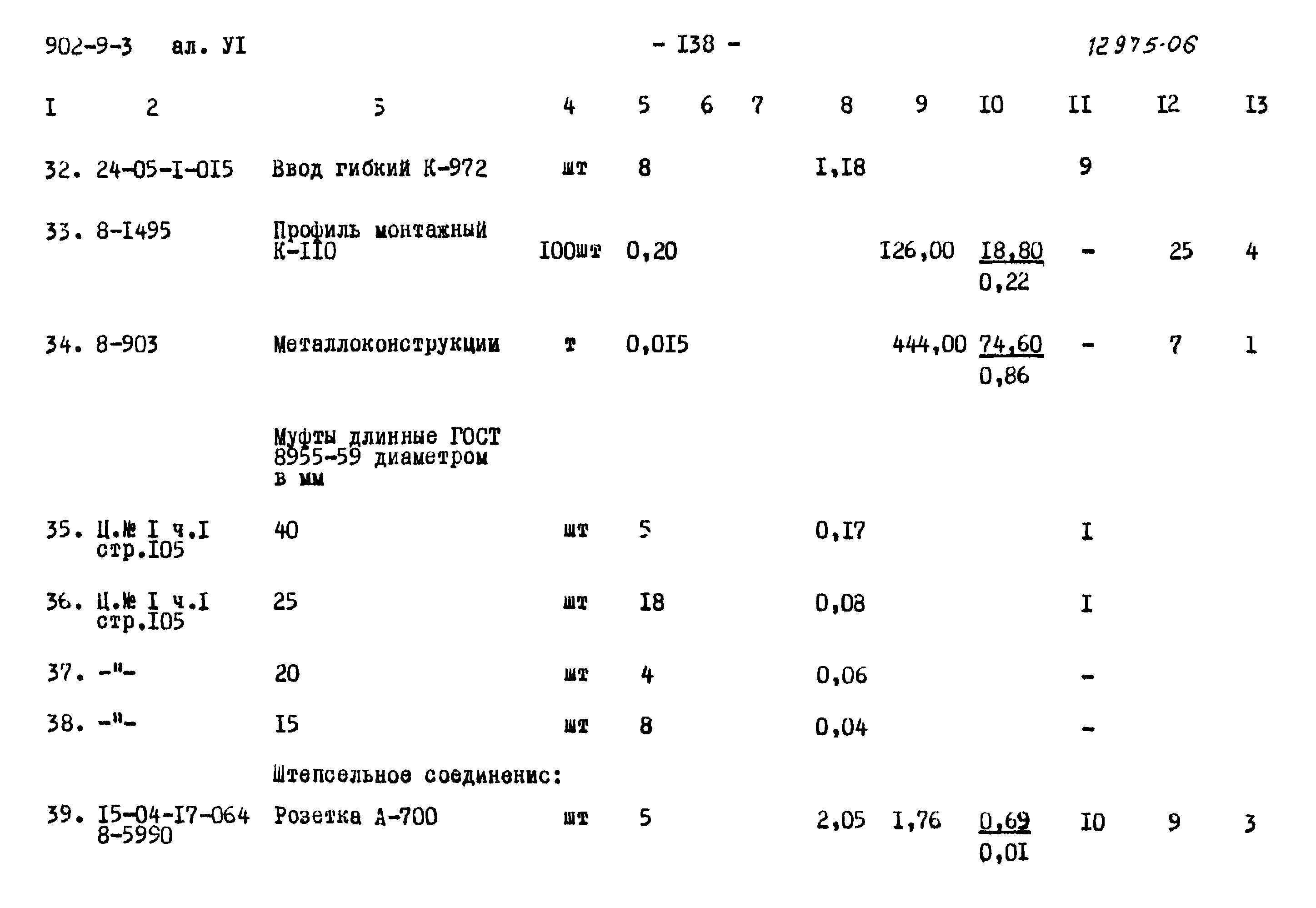 Типовой проект 902-9-3