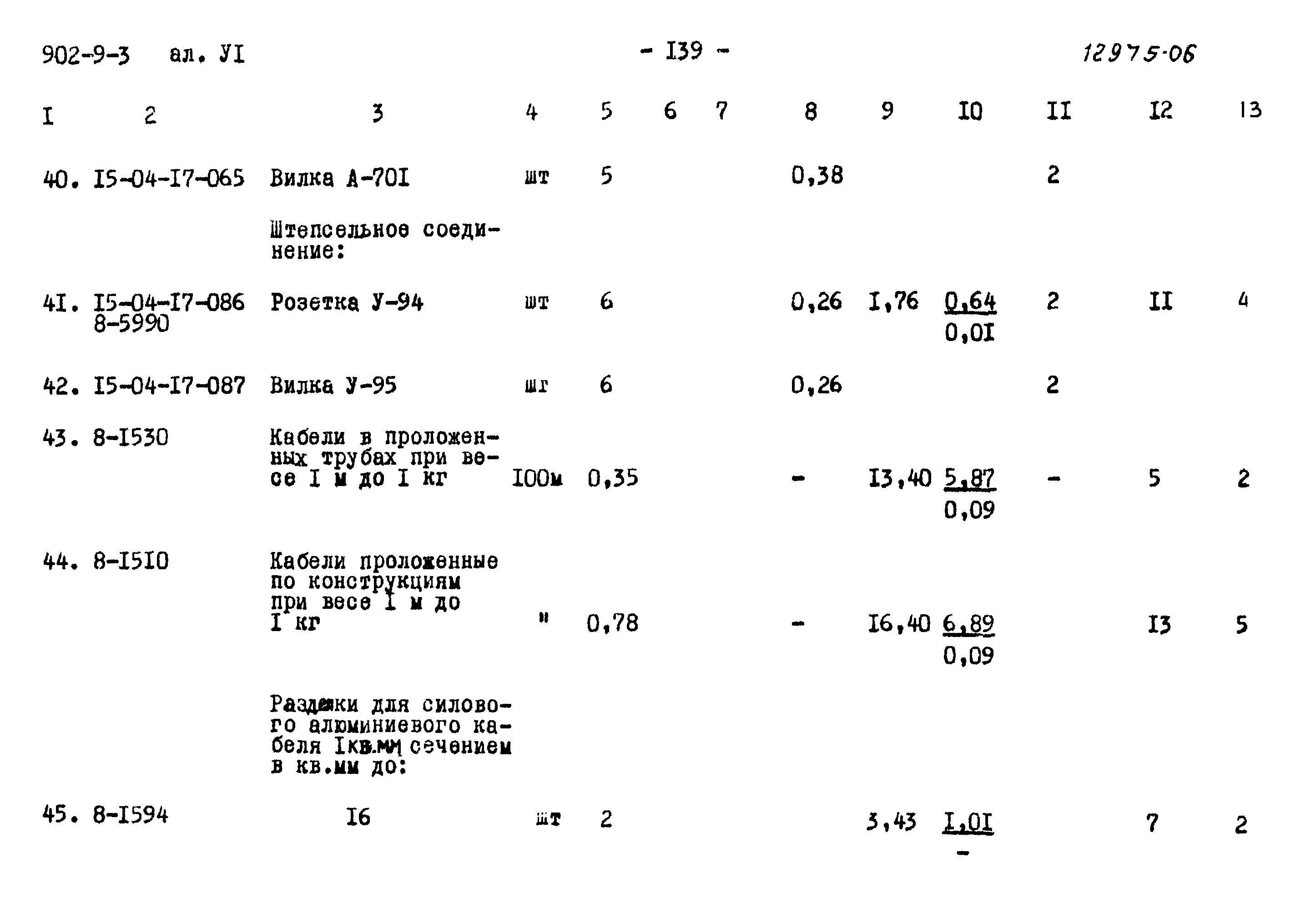 Типовой проект 902-9-3