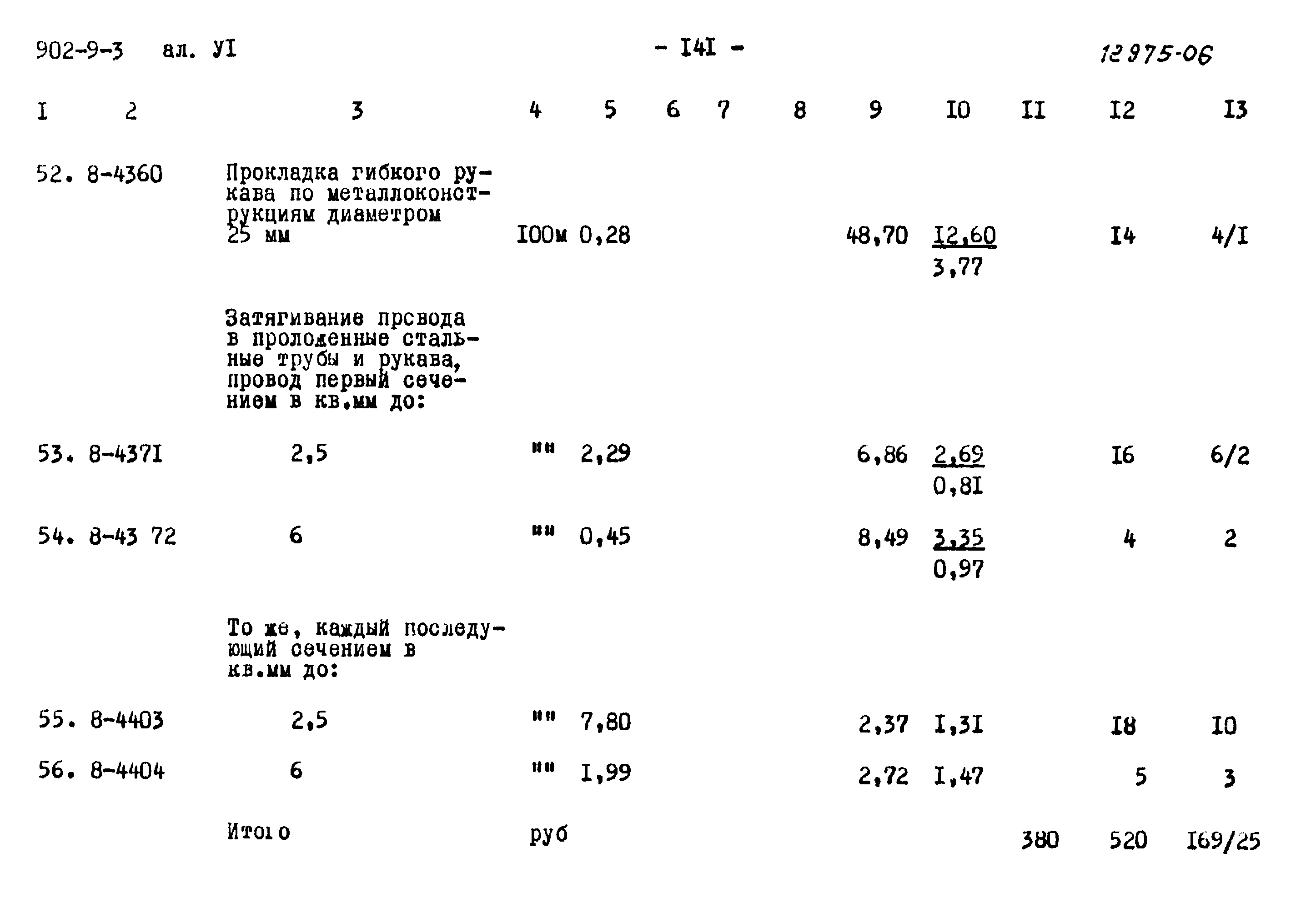Типовой проект 902-9-3