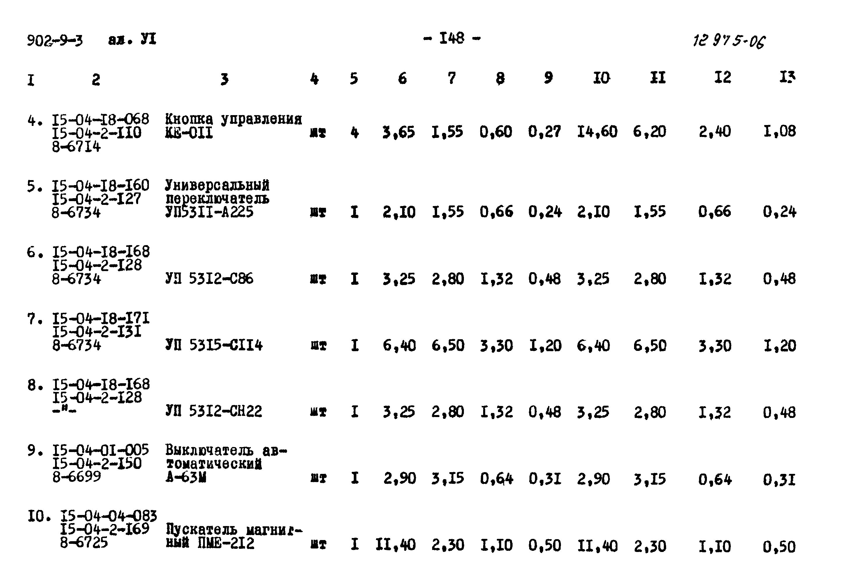 Типовой проект 902-9-3