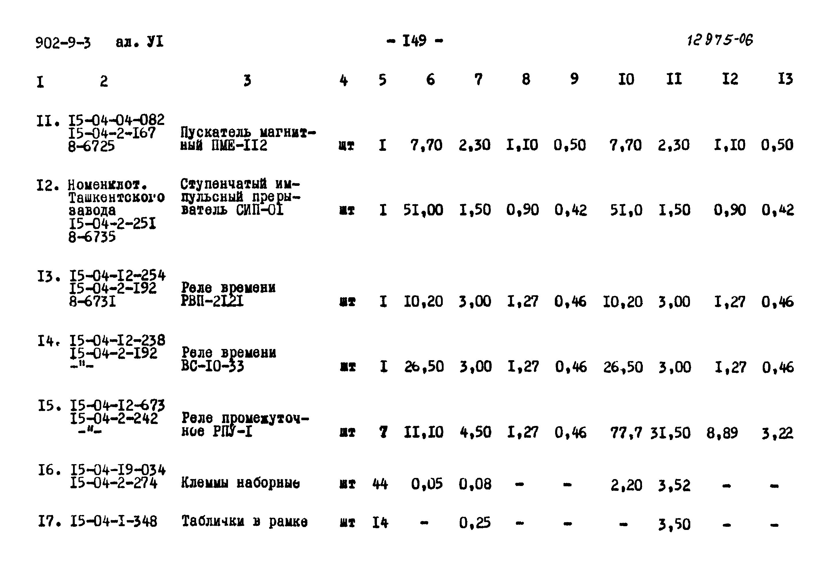 Типовой проект 902-9-3