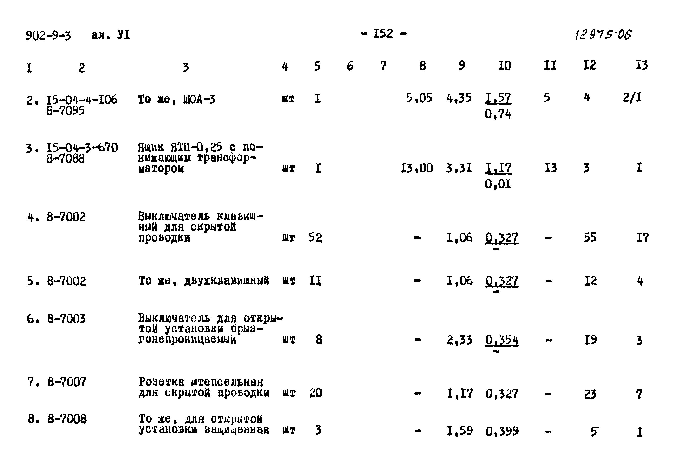 Типовой проект 902-9-3