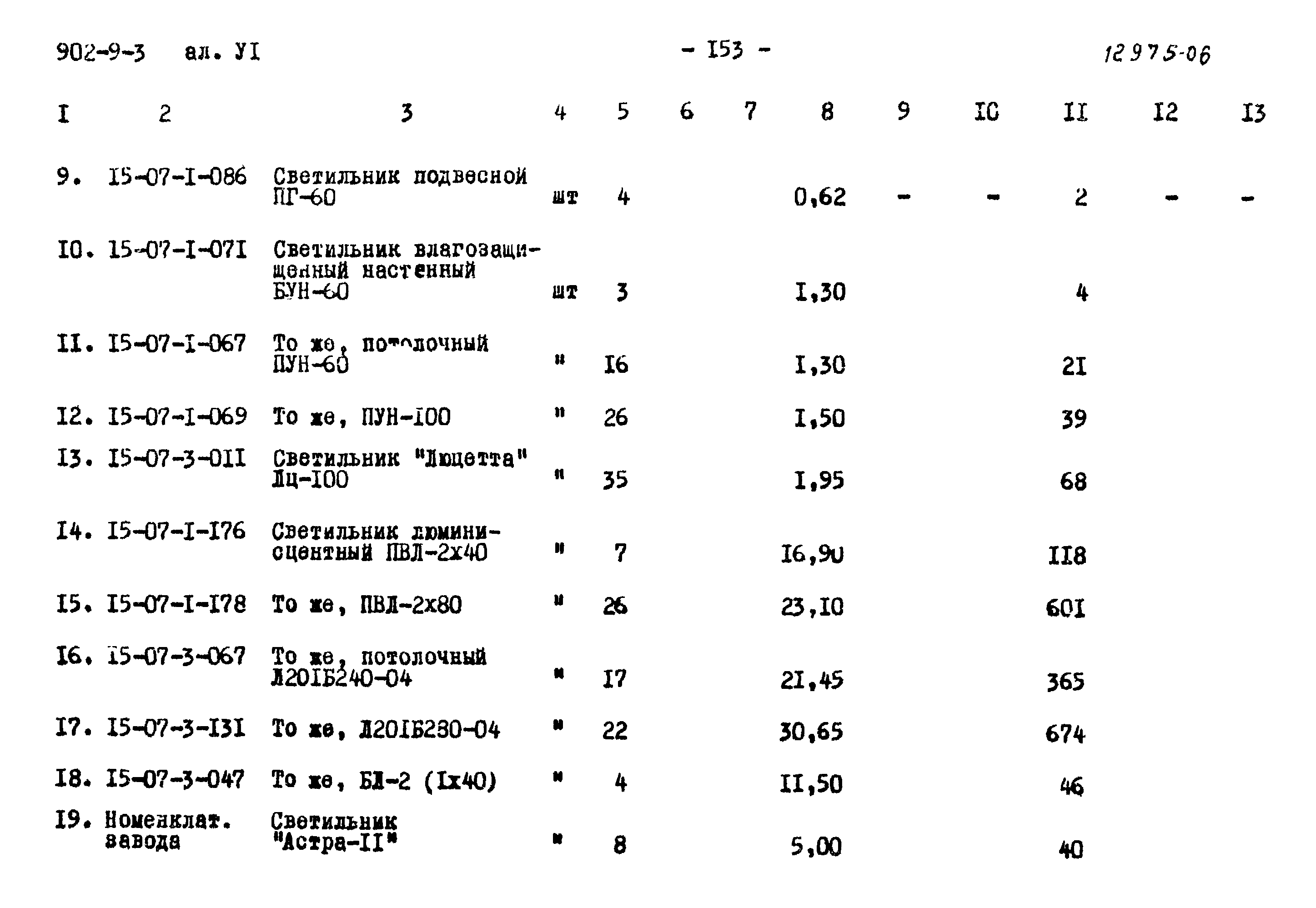Типовой проект 902-9-3