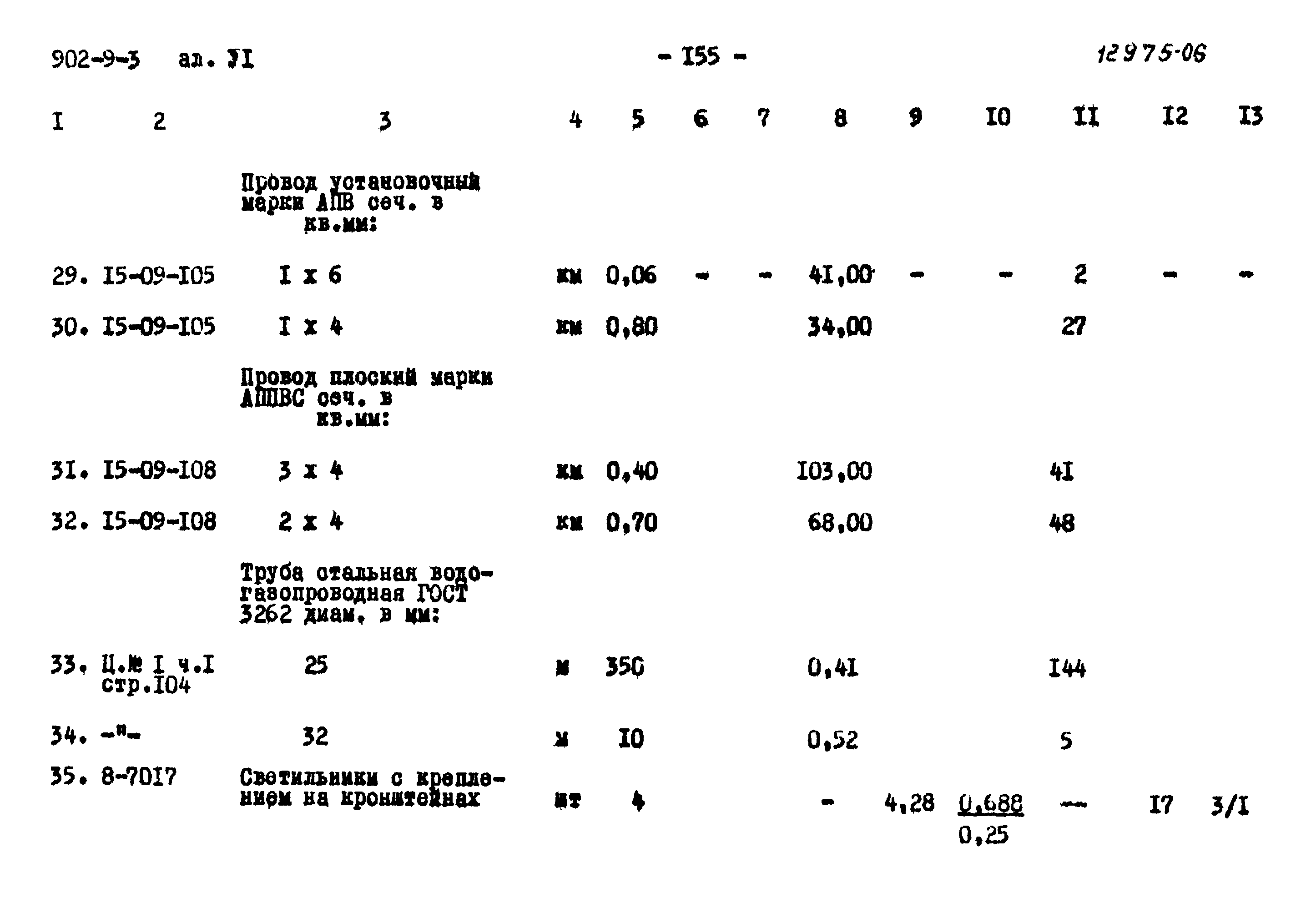 Типовой проект 902-9-3