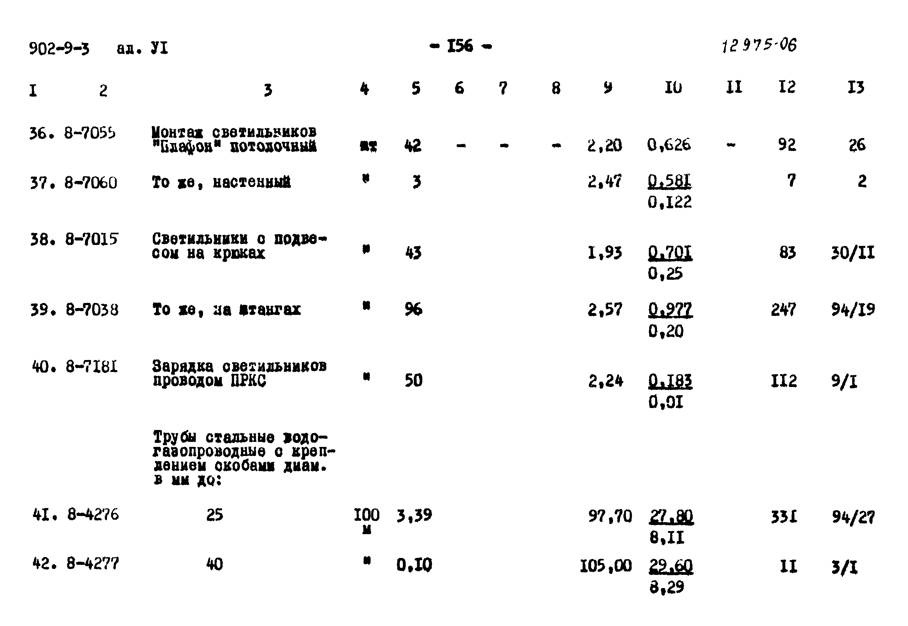 Типовой проект 902-9-3