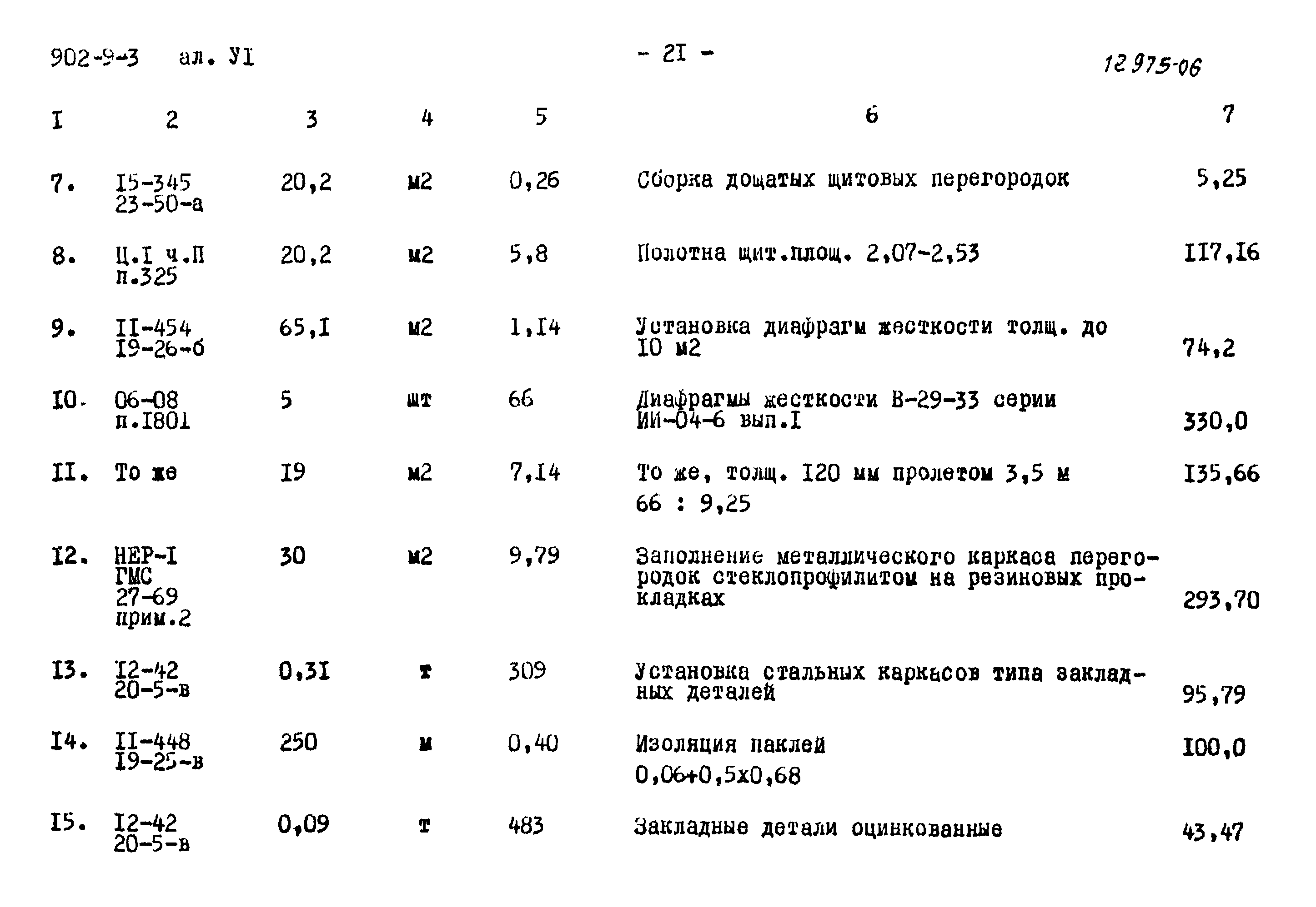 Типовой проект 902-9-3