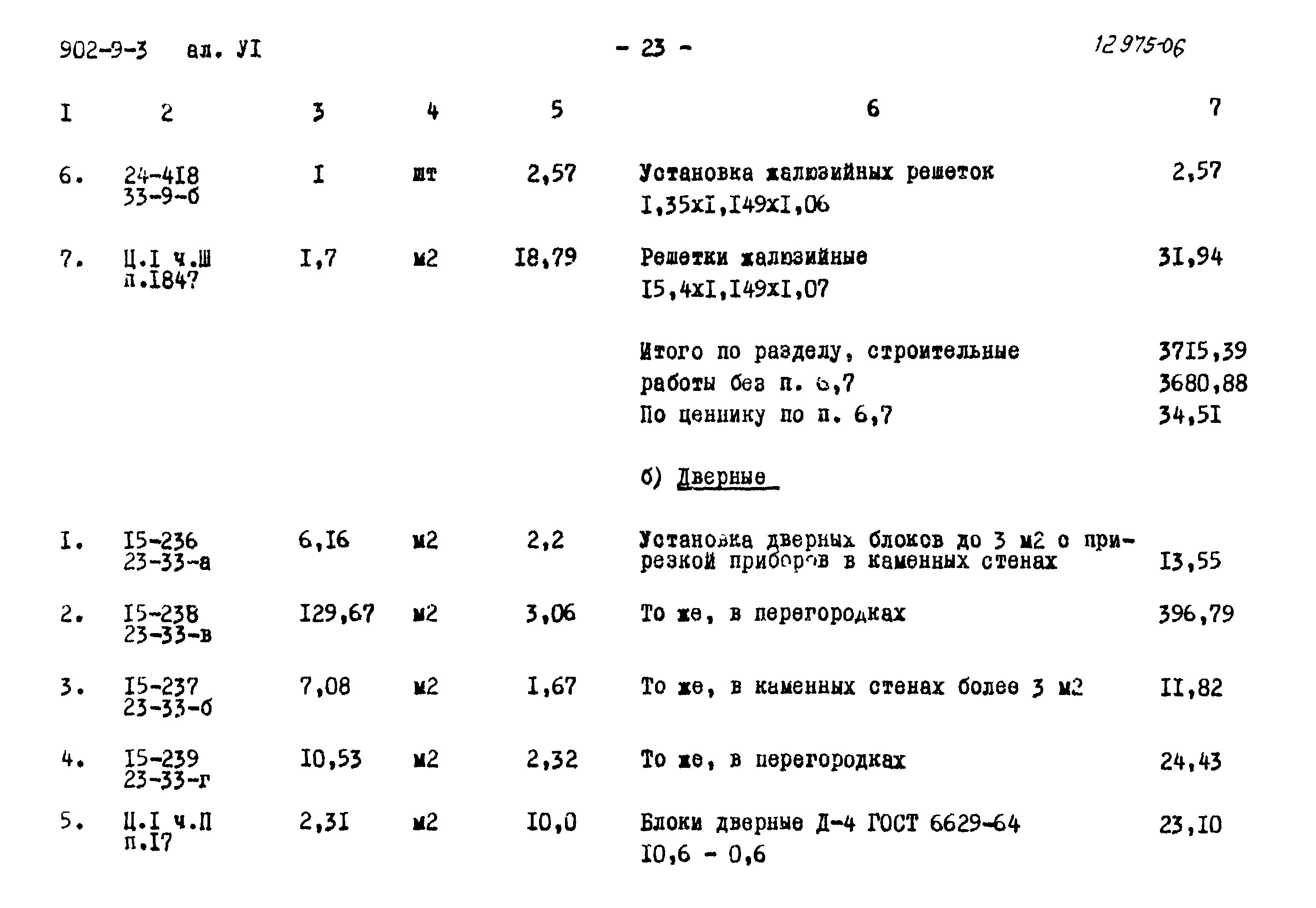 Типовой проект 902-9-3