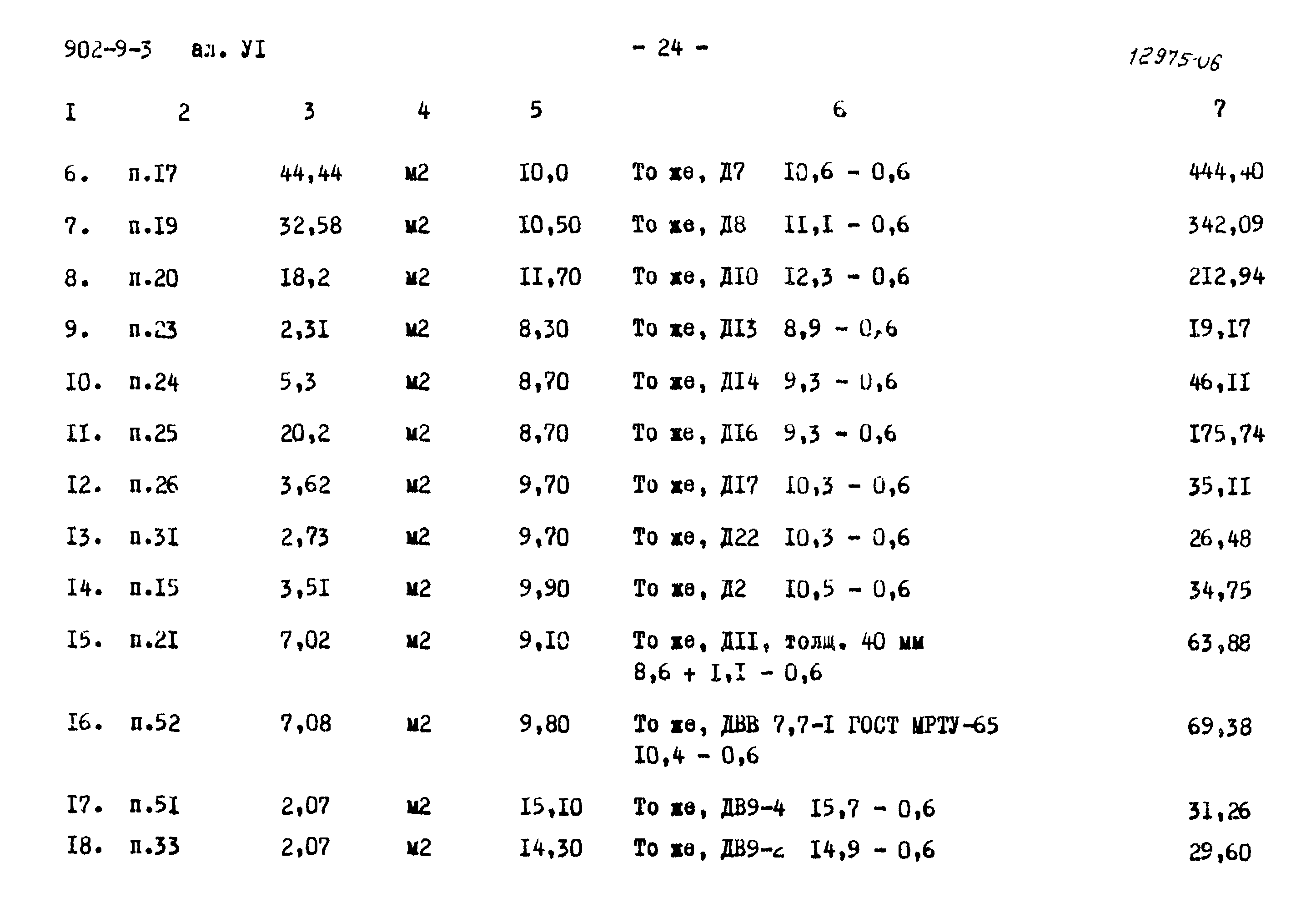 Типовой проект 902-9-3