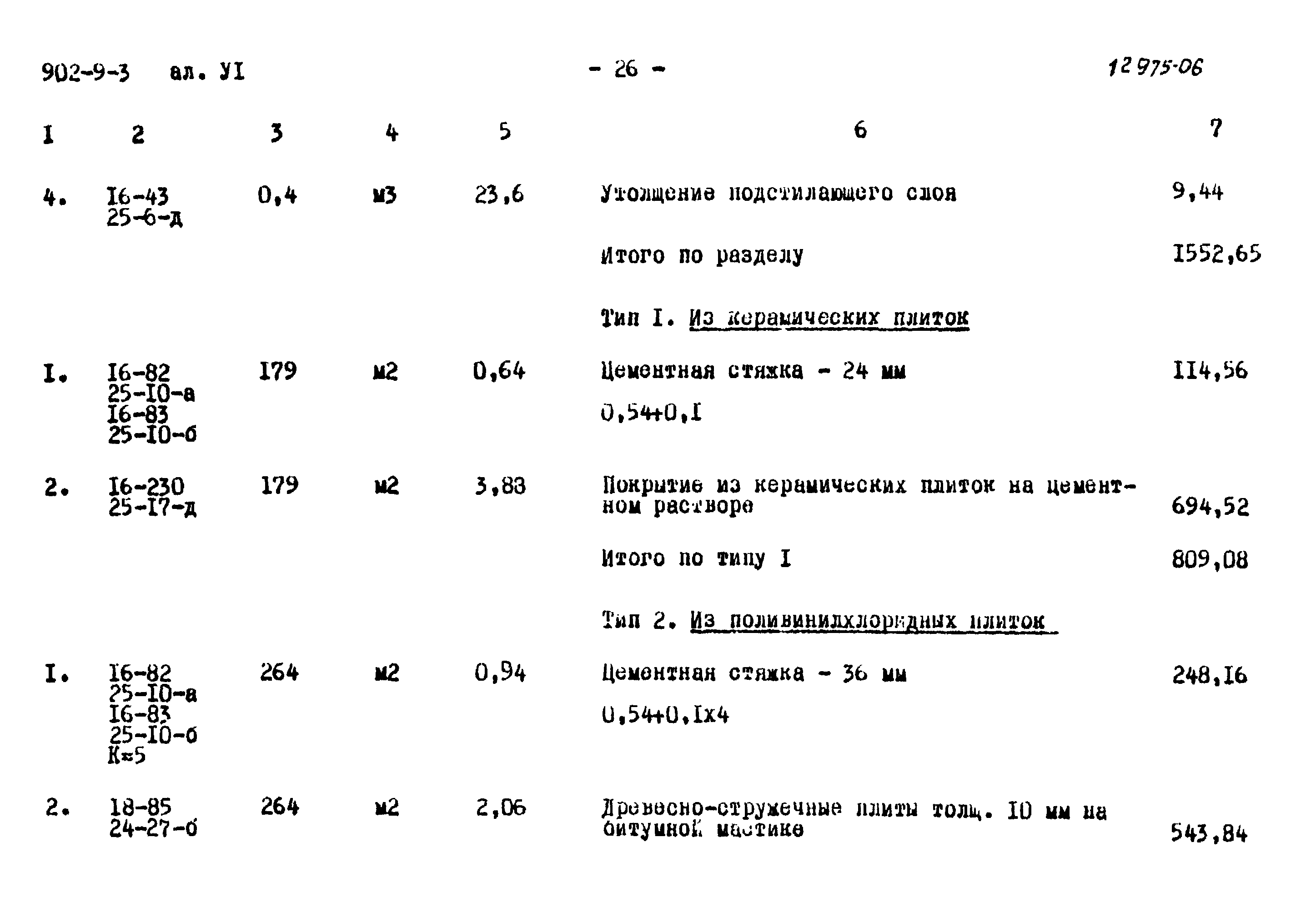Типовой проект 902-9-3