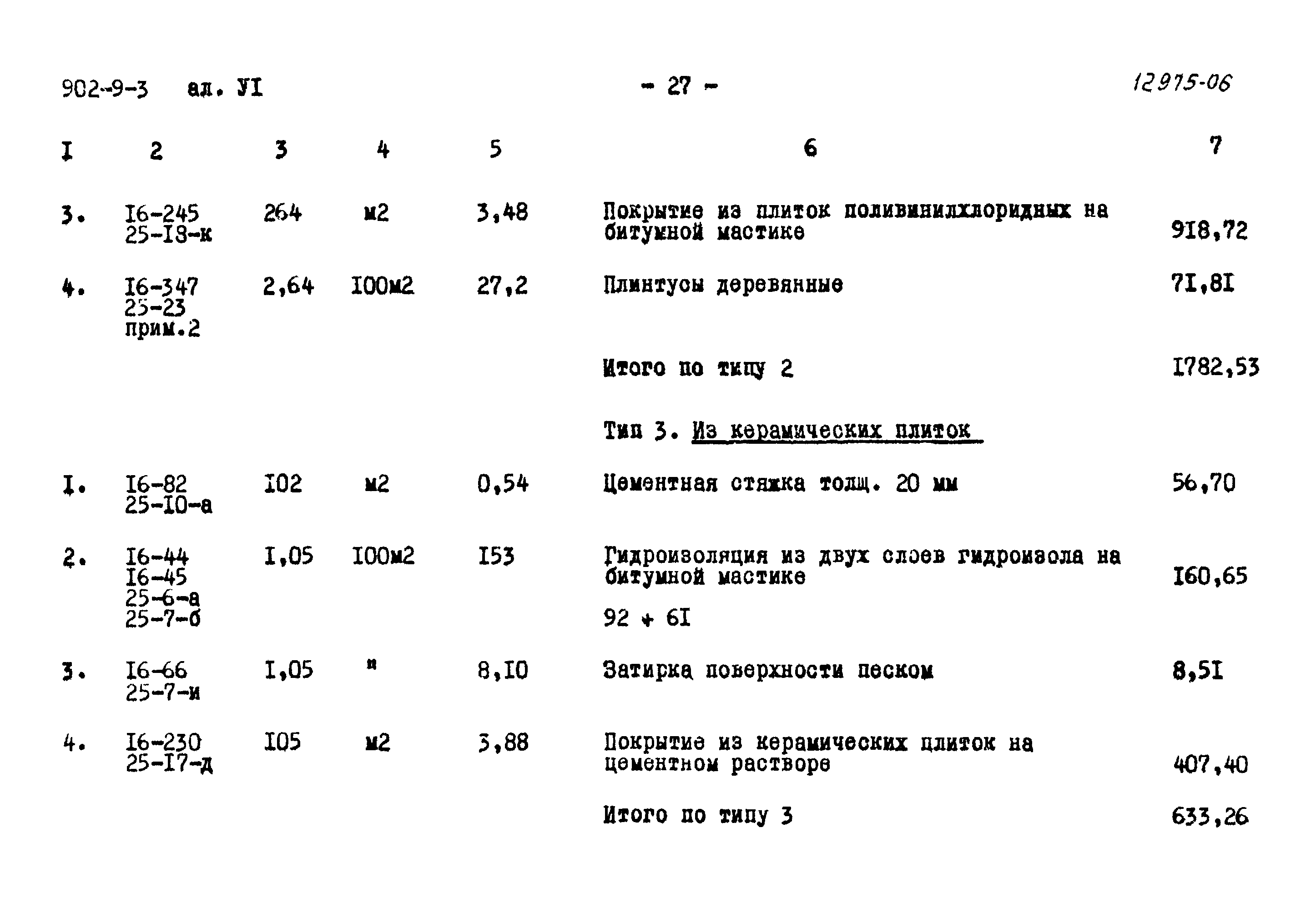 Типовой проект 902-9-3