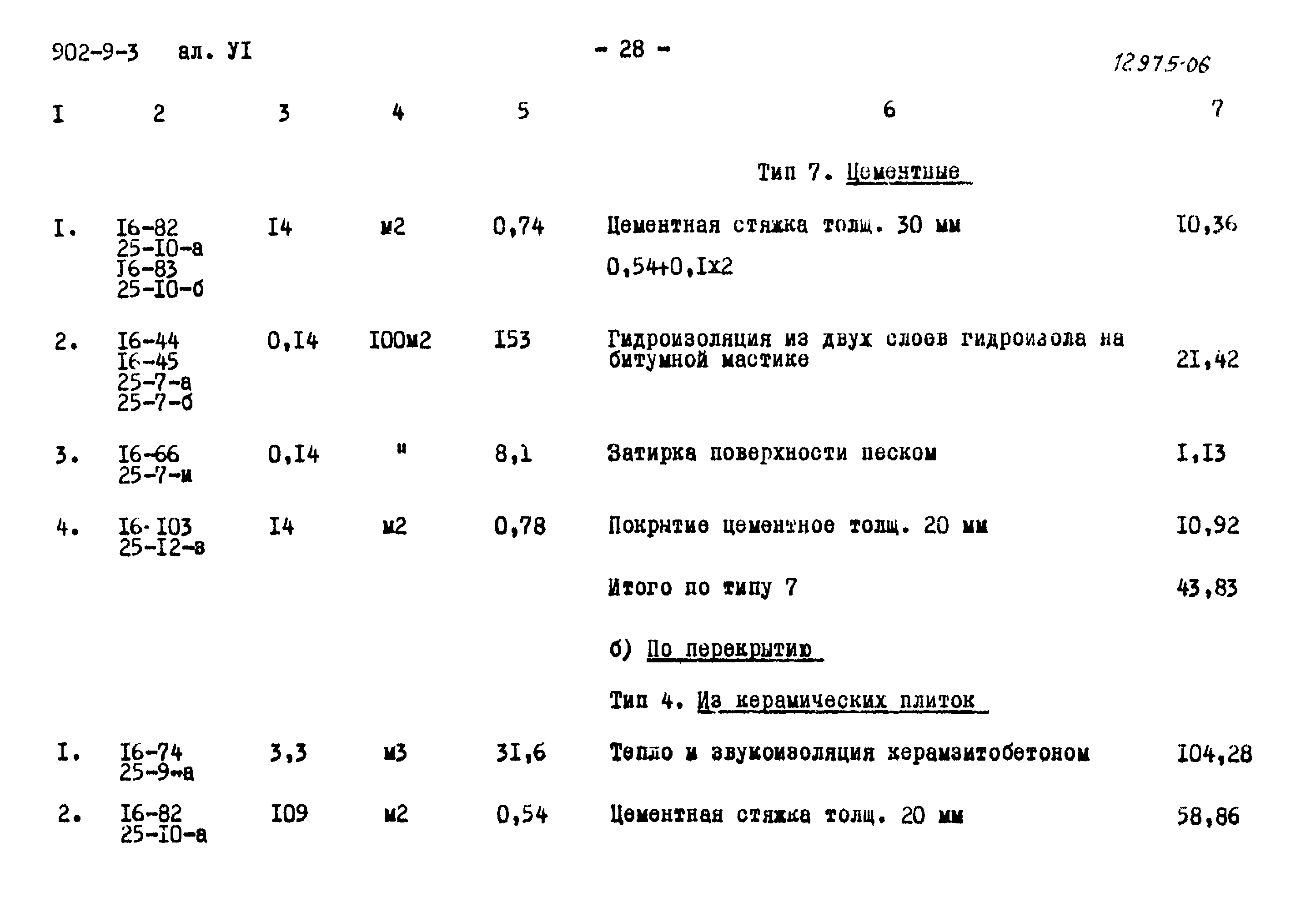 Типовой проект 902-9-3