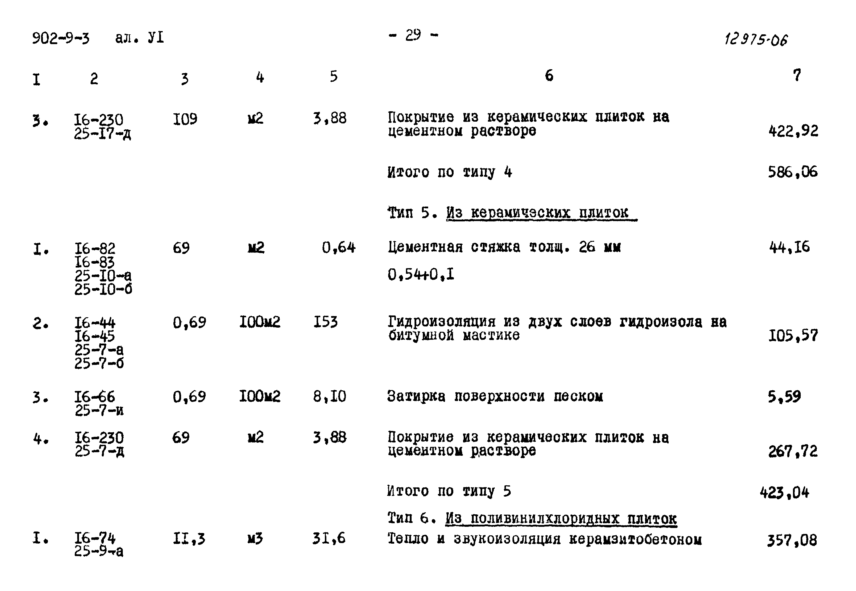 Типовой проект 902-9-3