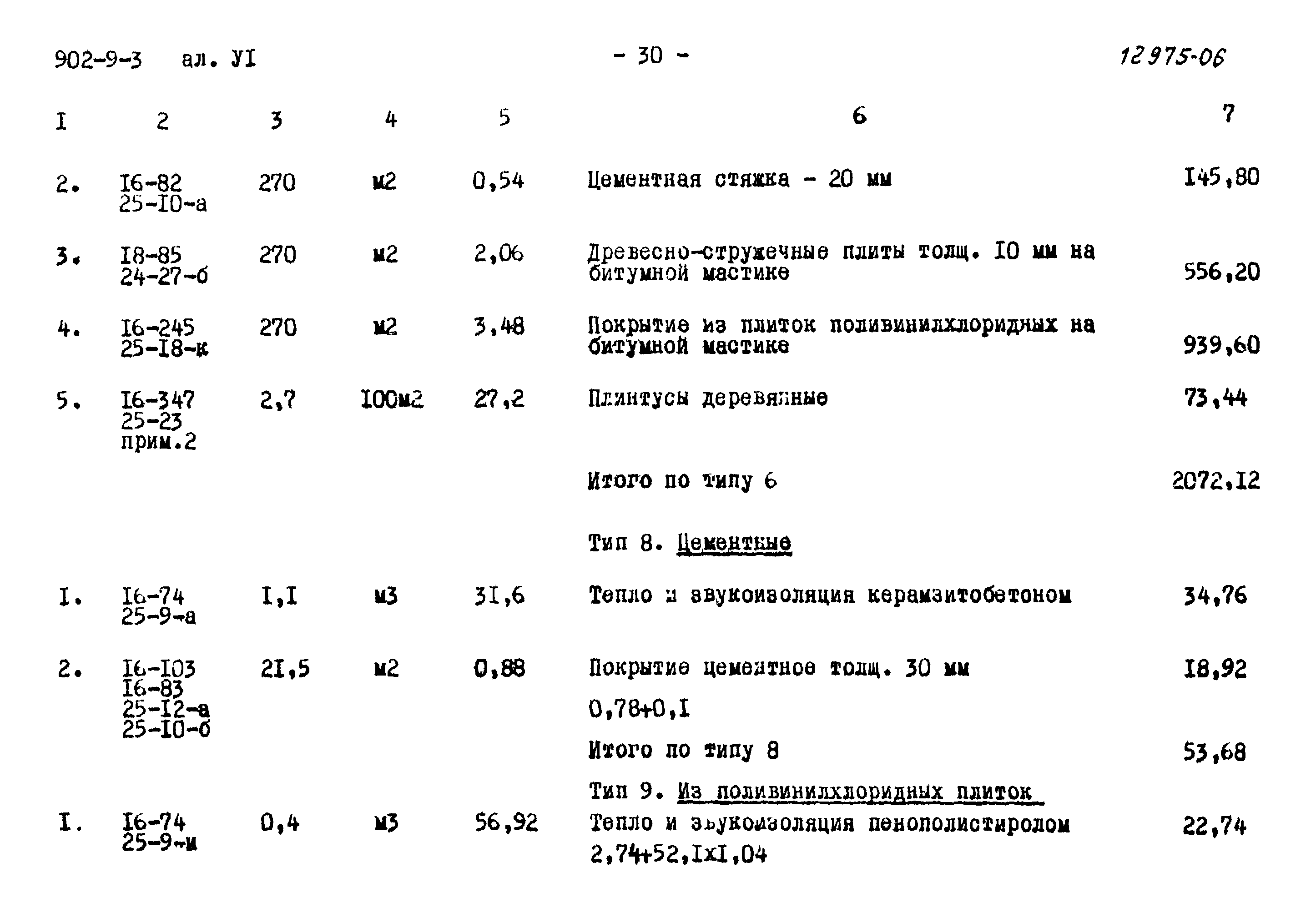 Типовой проект 902-9-3