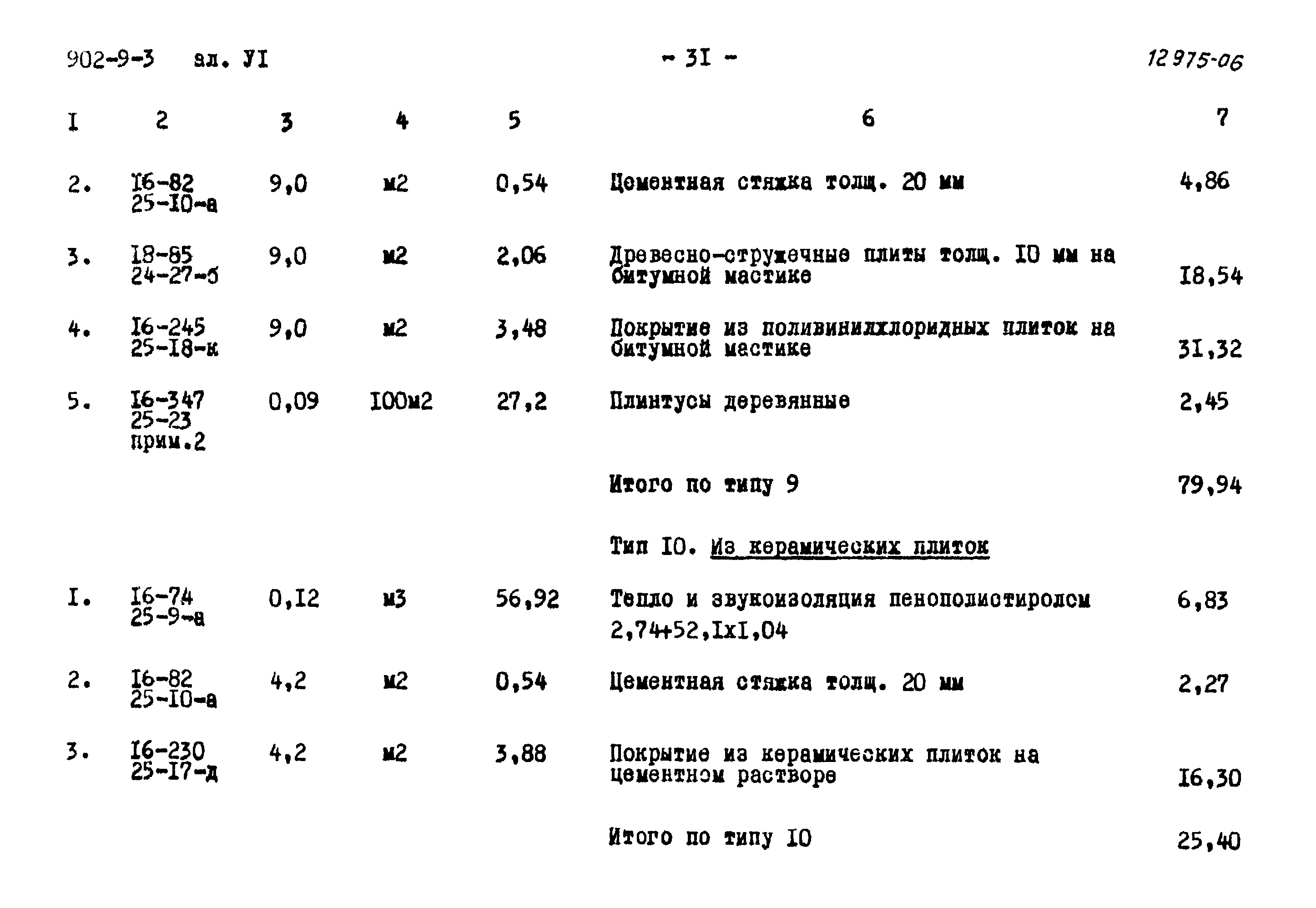 Типовой проект 902-9-3