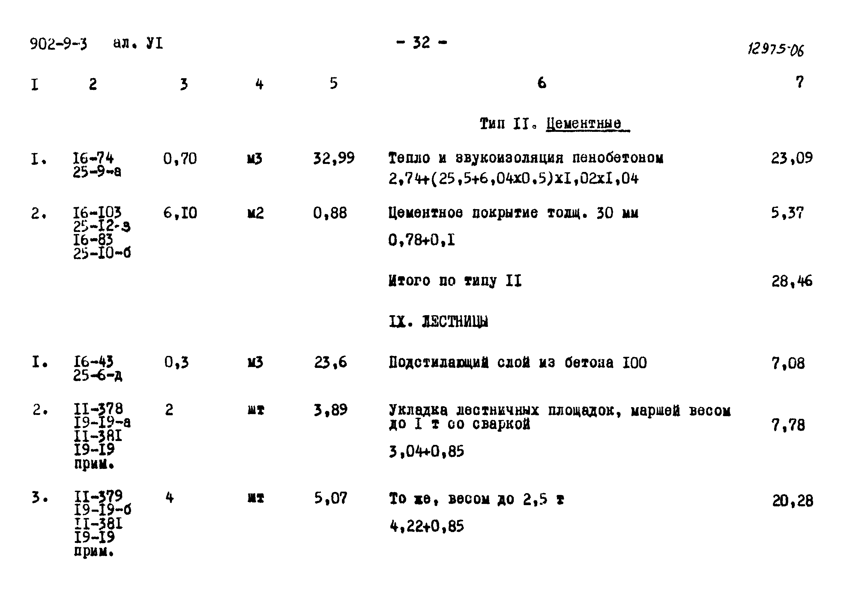Типовой проект 902-9-3
