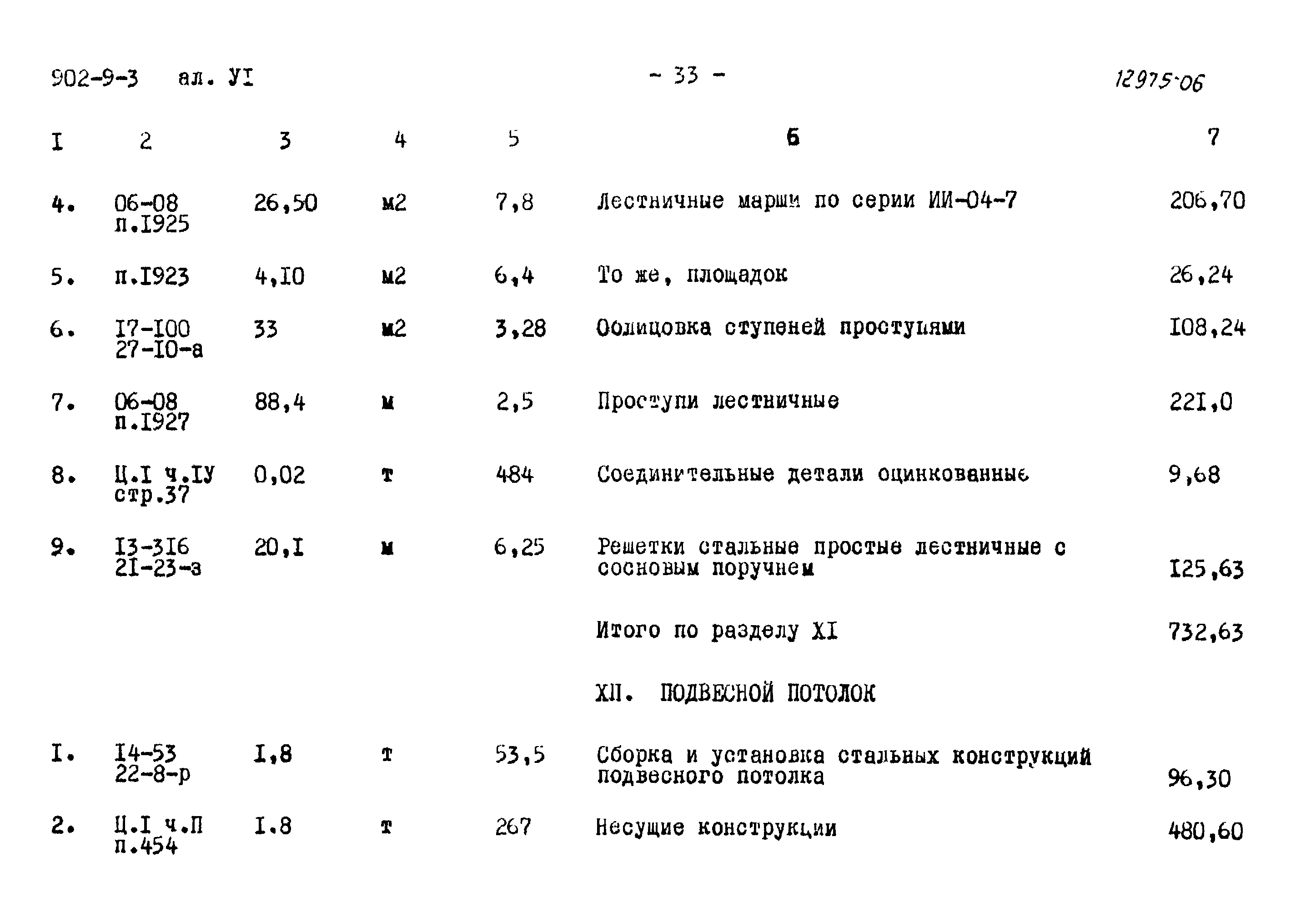 Типовой проект 902-9-3