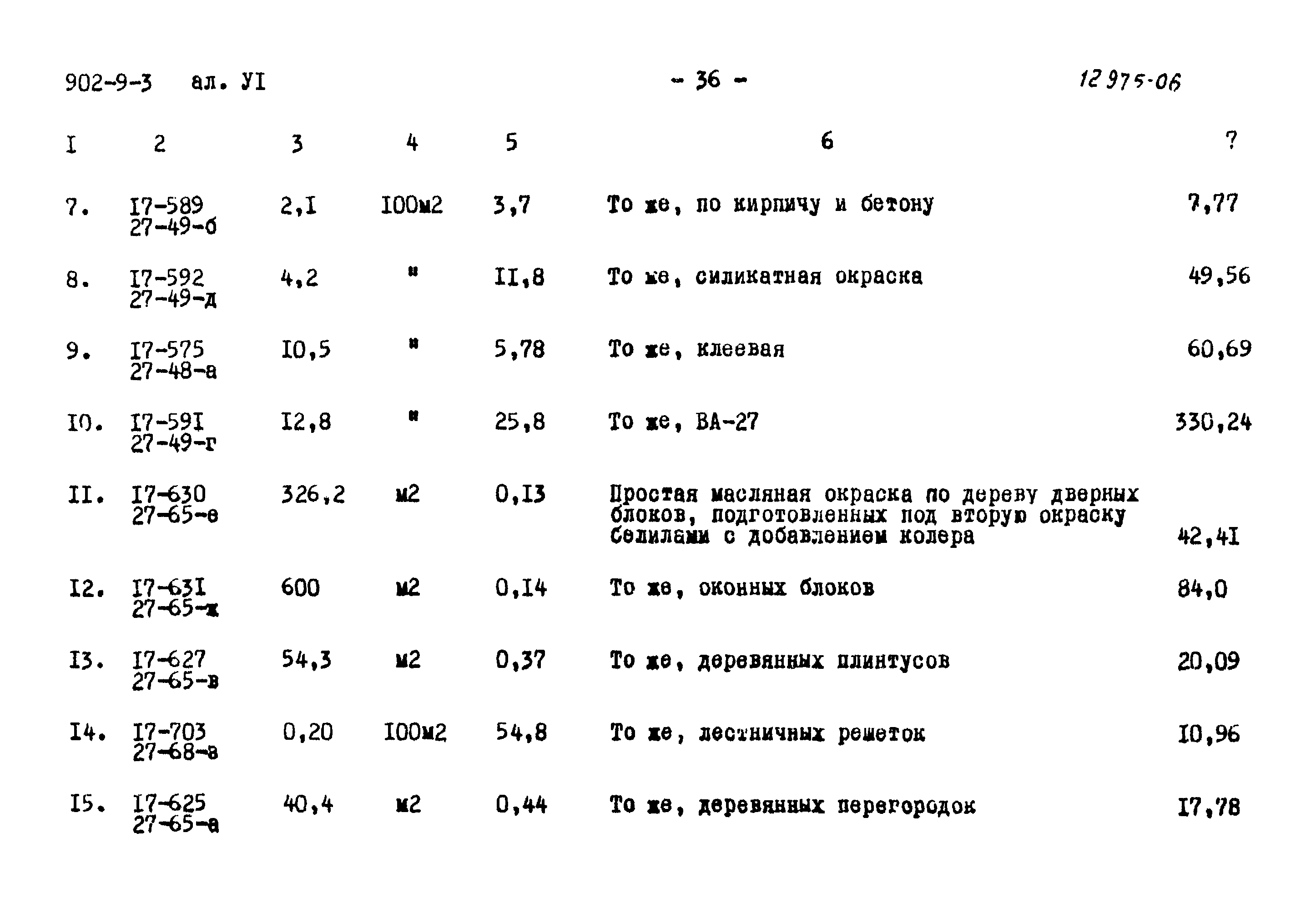 Типовой проект 902-9-3