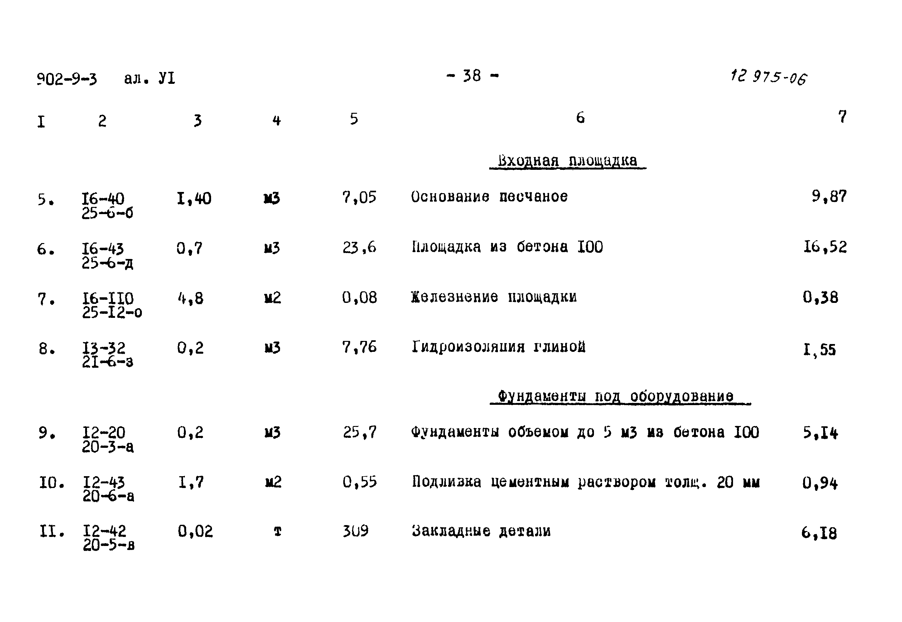 Типовой проект 902-9-3