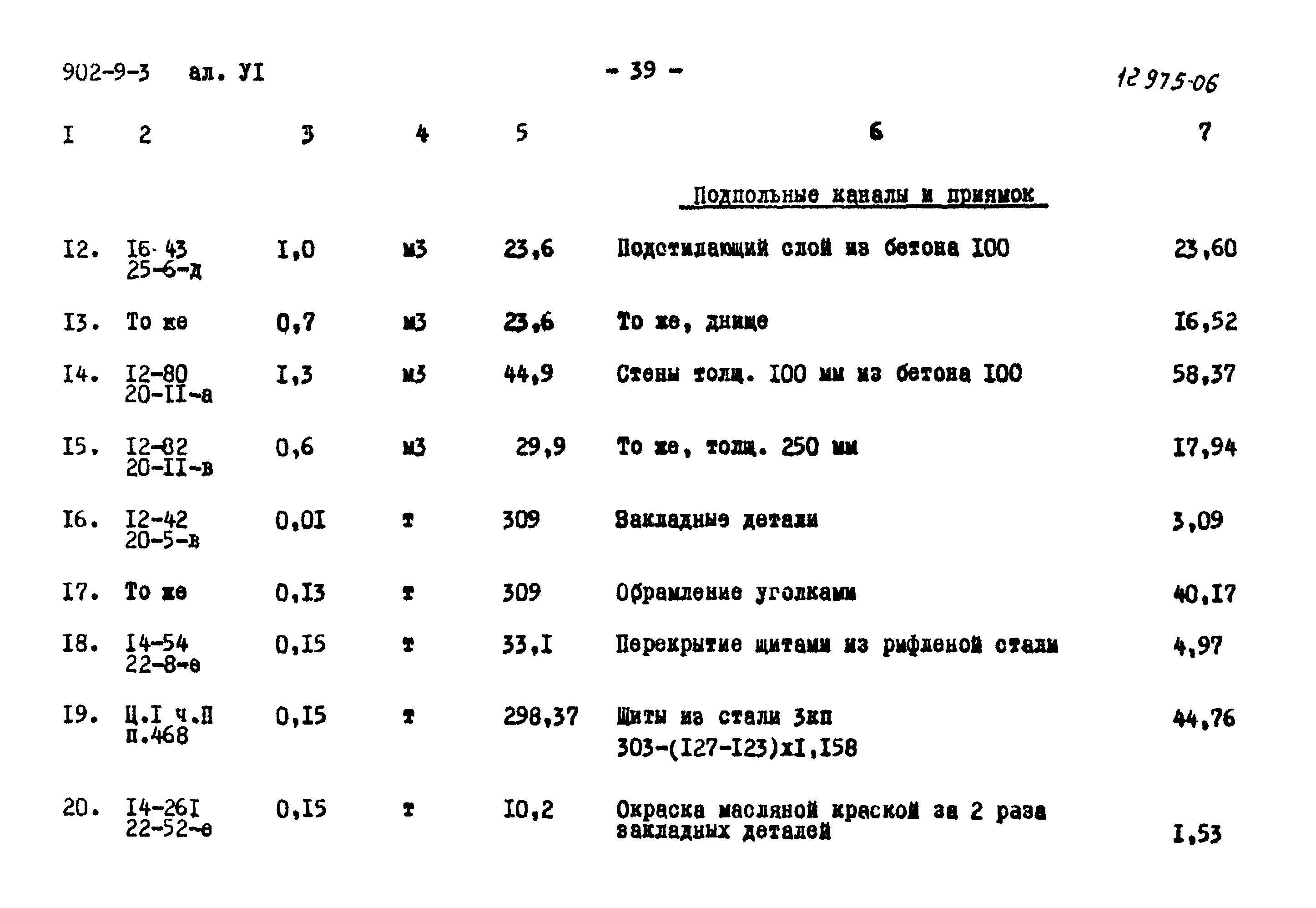 Типовой проект 902-9-3