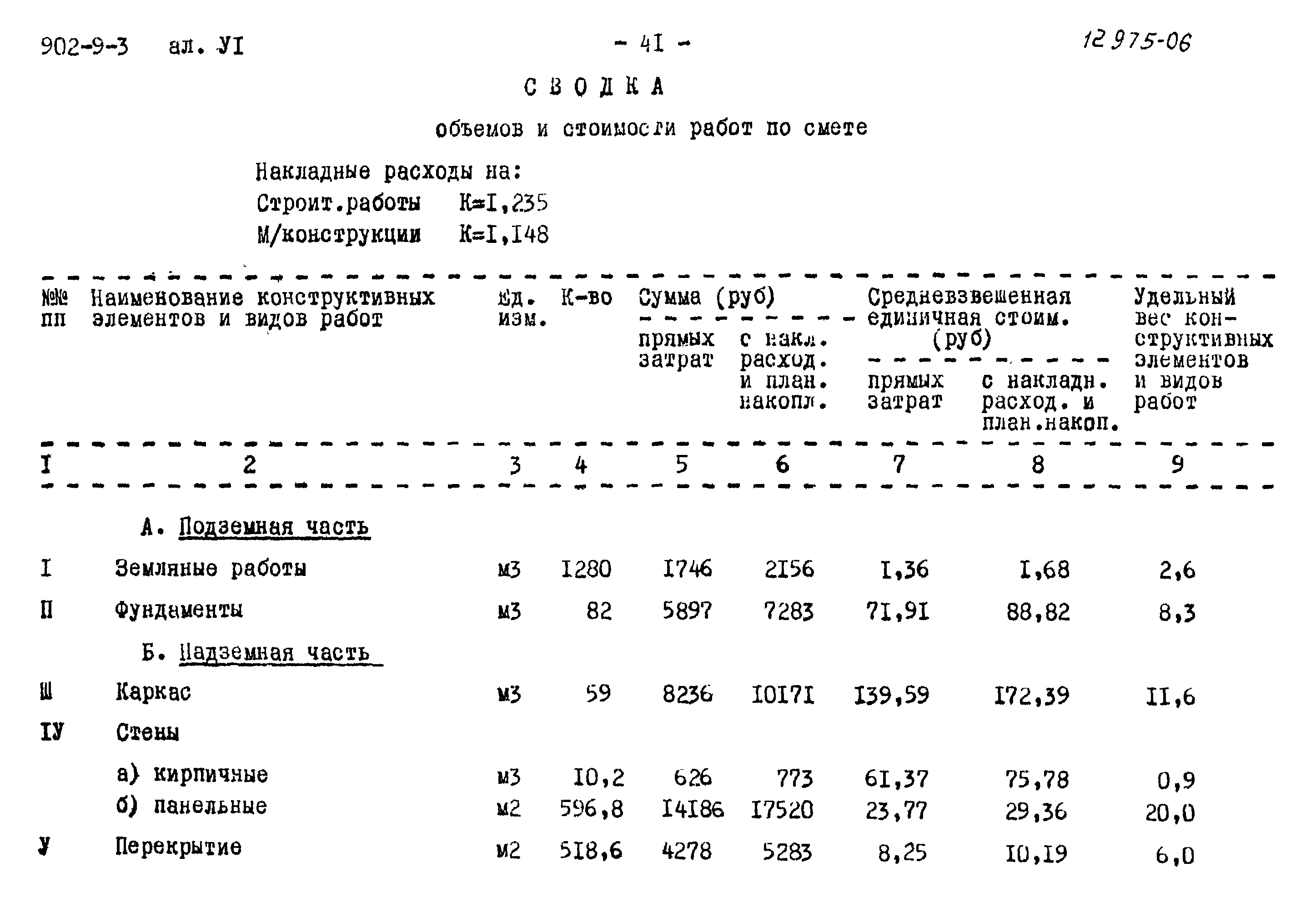 Типовой проект 902-9-3