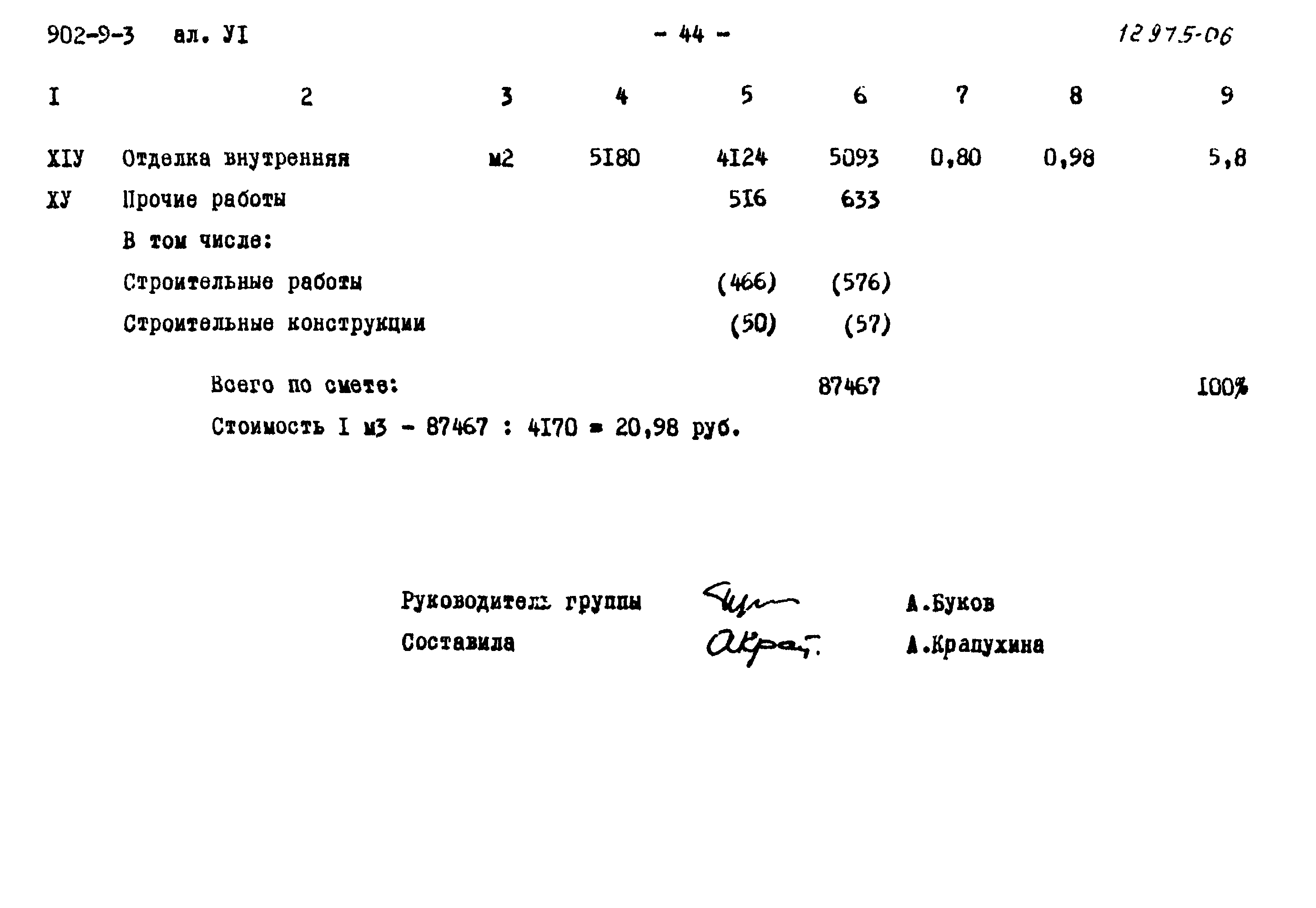 Типовой проект 902-9-3