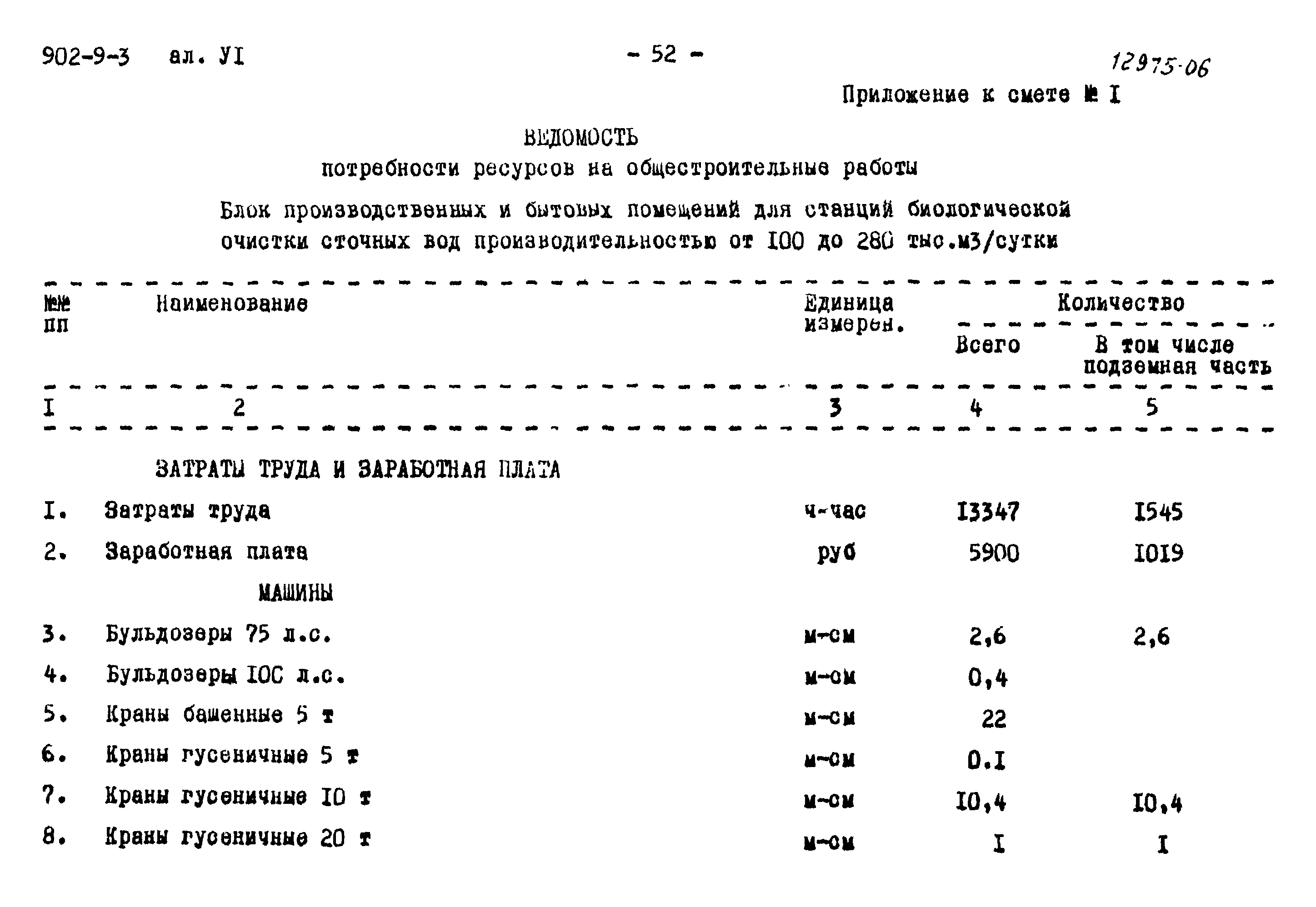 Типовой проект 902-9-3