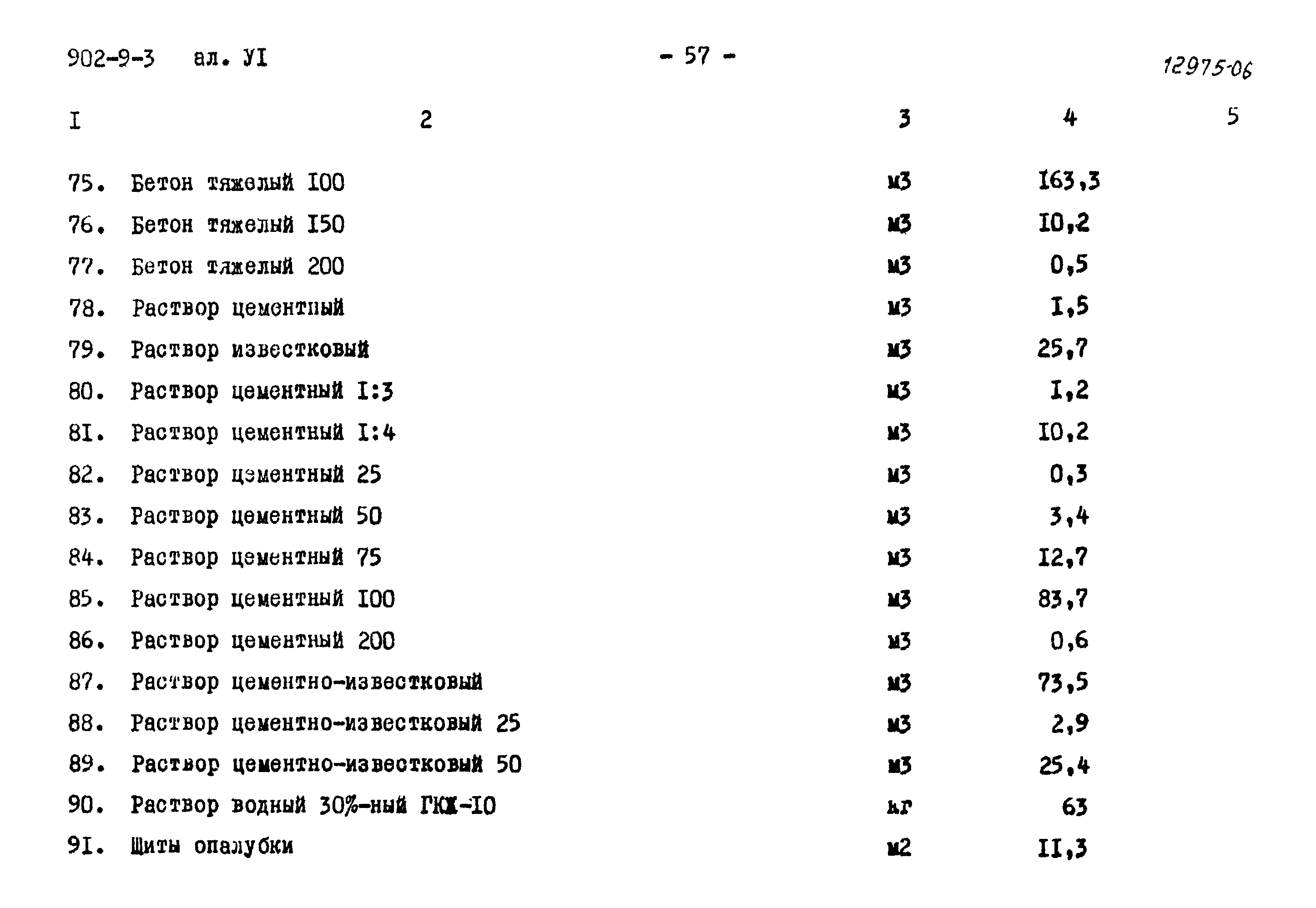 Типовой проект 902-9-3