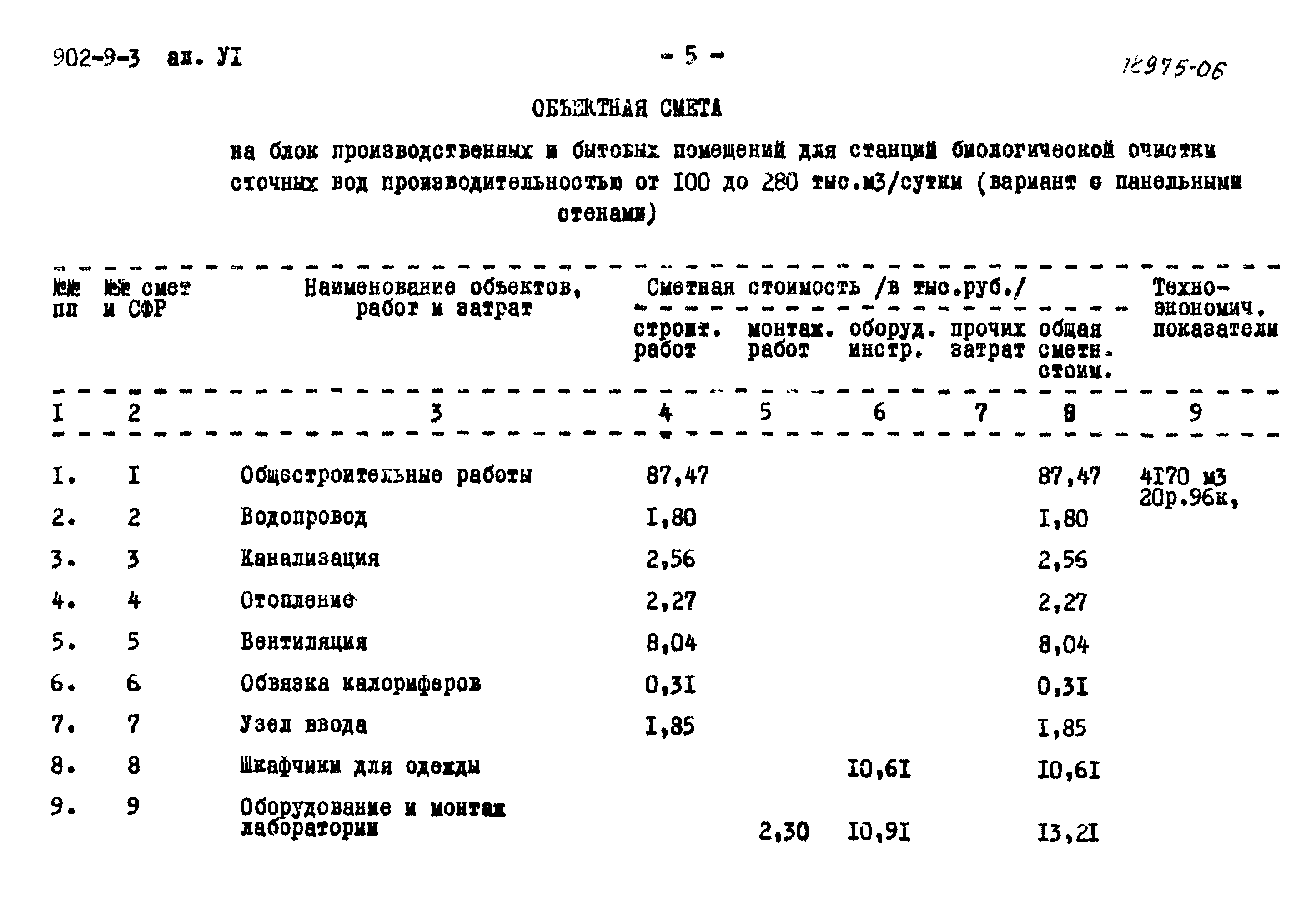 Типовой проект 902-9-3