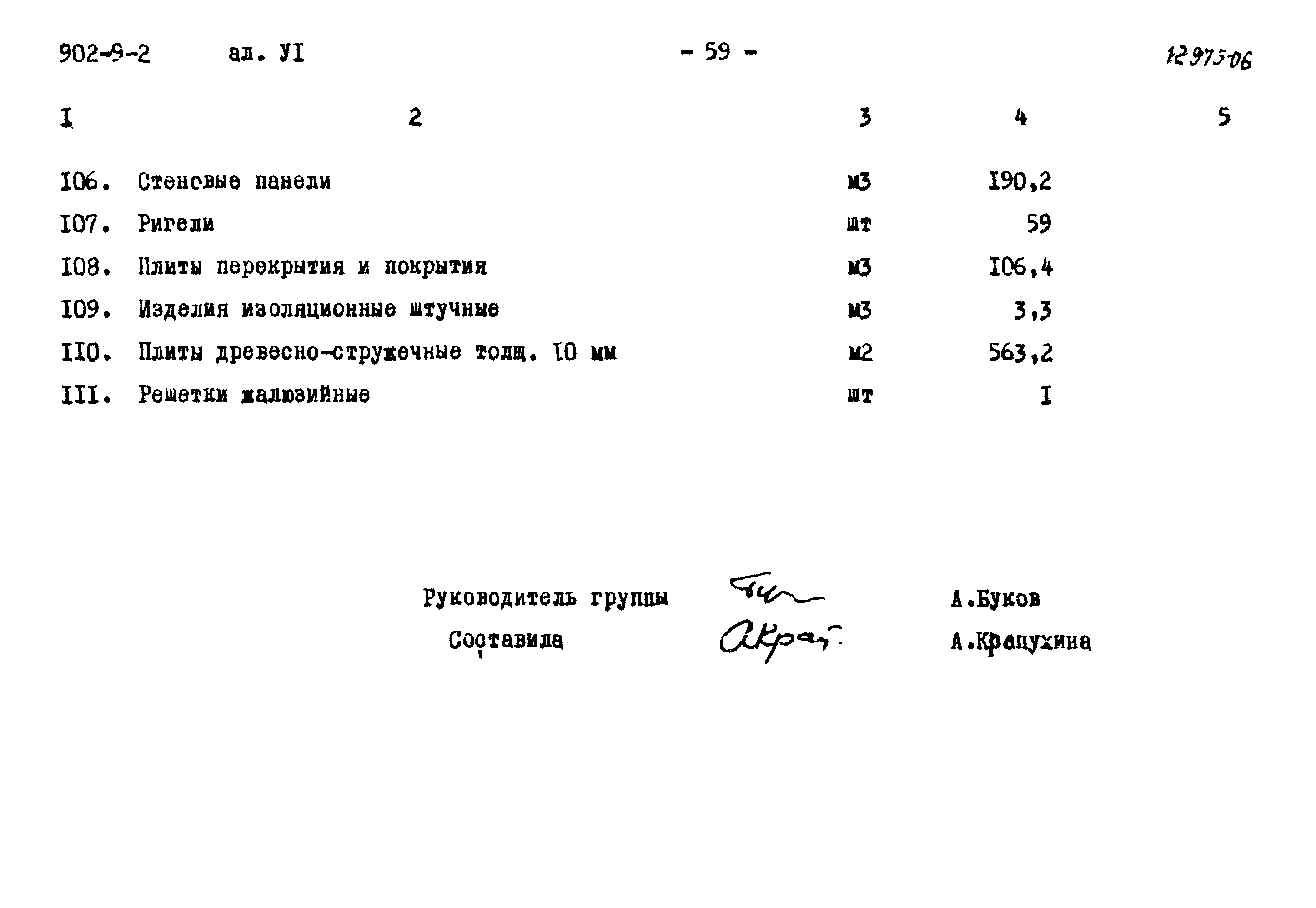 Типовой проект 902-9-3