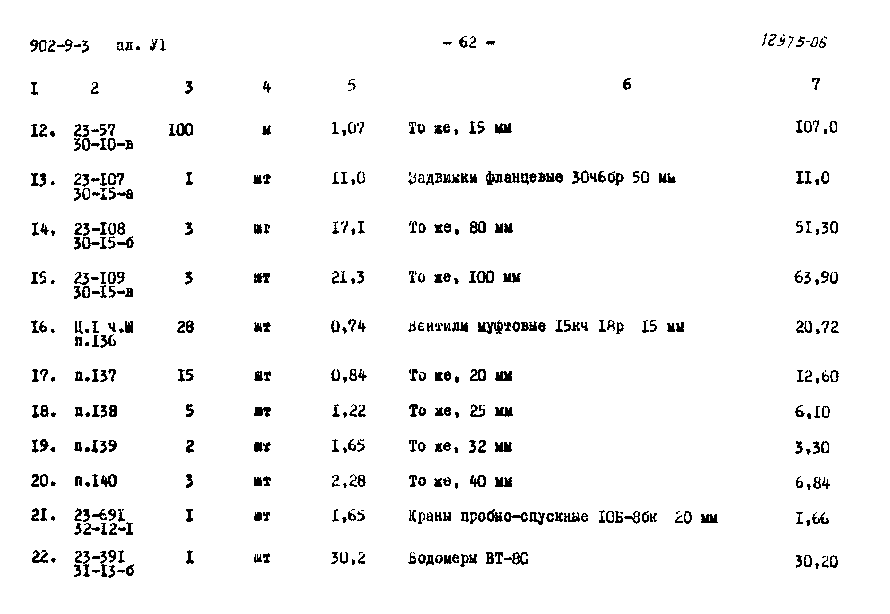 Типовой проект 902-9-3