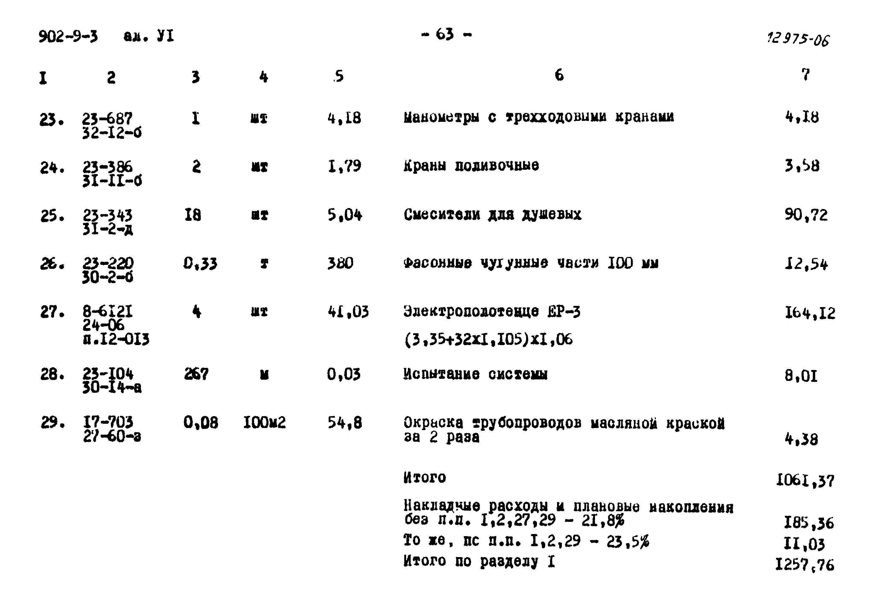 Типовой проект 902-9-3